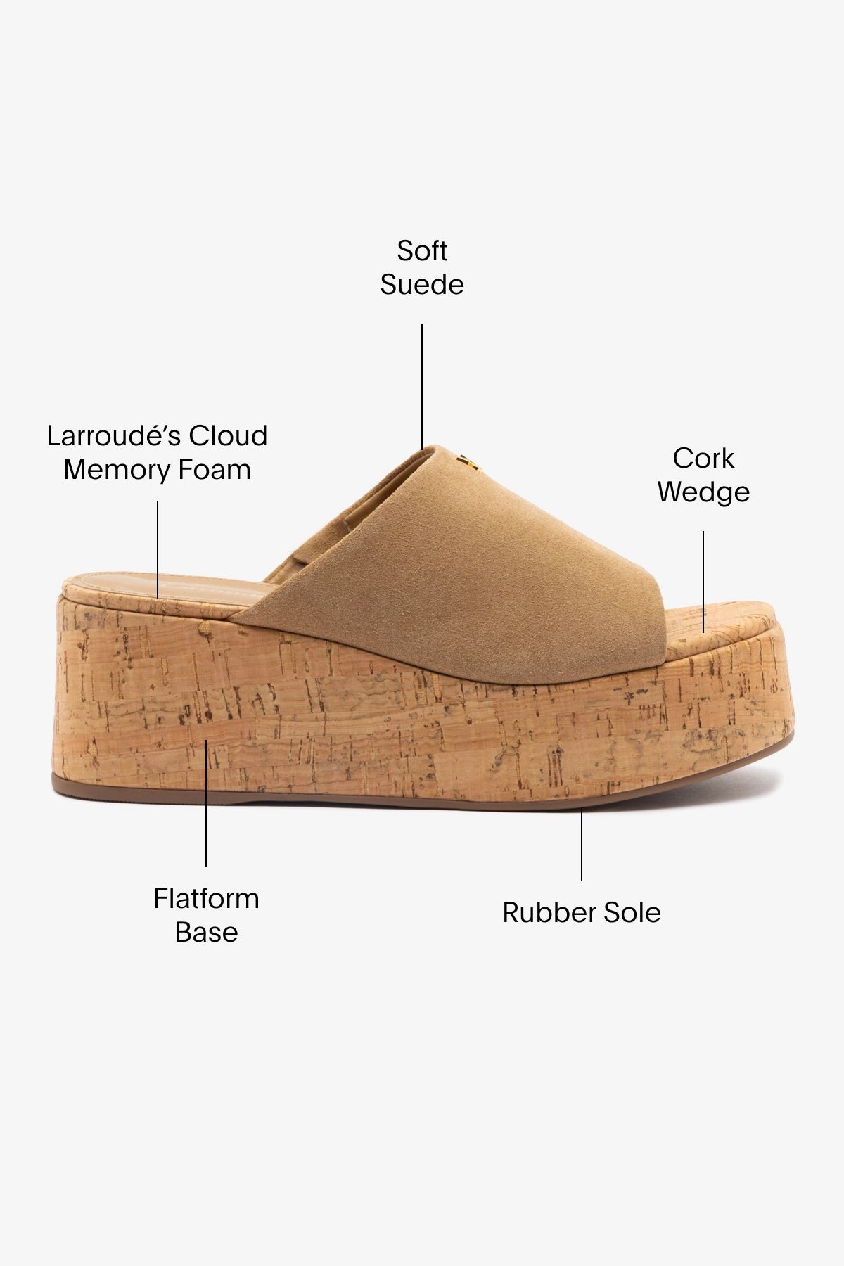 Charli Mule Shoes in Peanut Suede - Comfortable Women's Slip-On Loafers for Casual Wear & Office Outfits
