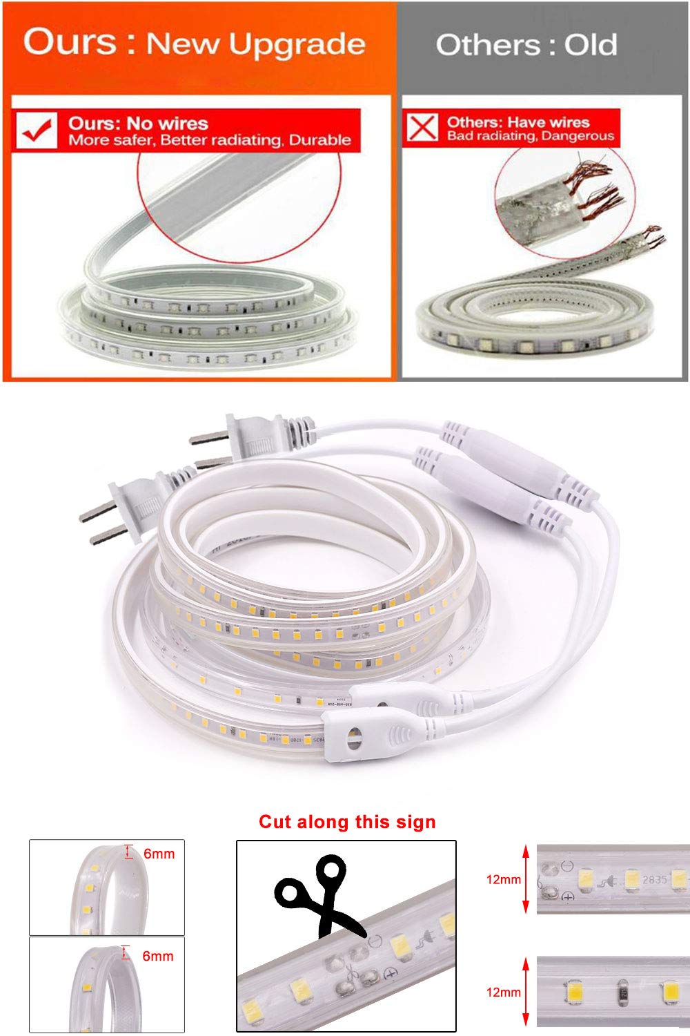 XUNATA 69ft LED Strip Lights, Super Bright 20-22 LM/LED, 6500K Daylight White, Waterproof Tape Light for Indoor & Outdoor Use - Perfect for Home Decoration, Bedroom, Kitchen, and Party Lighting (AC110V, 2835 120 LEDs/m)