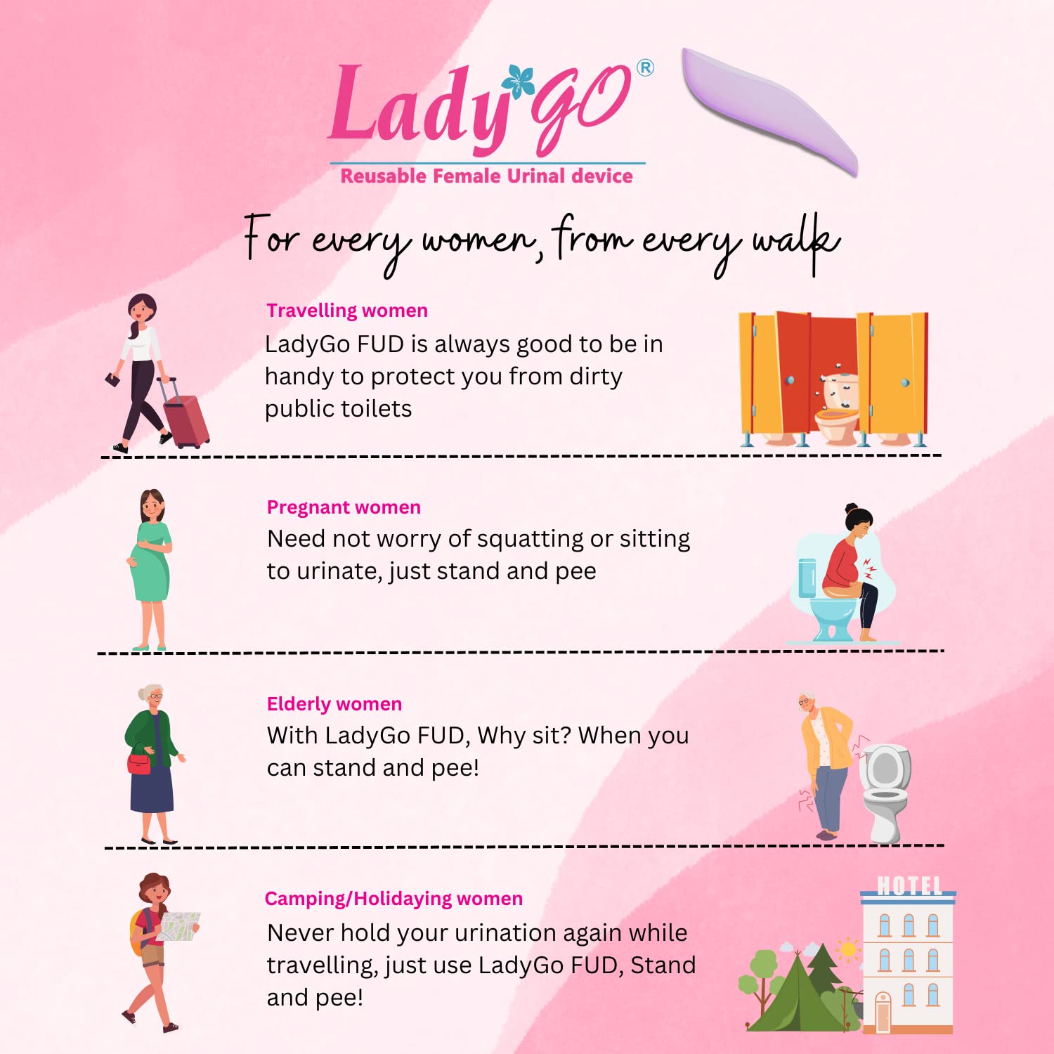 **Reusable Female Urination Device for Women – Lightweight, Portable, Leak-Proof Stand & Pee Funnel – Perfect for Travel, Camping, Hiking & Outdoor Activities – Lavender & Pink Combo Pack**    *(Use Cases: Ideal for public restrooms, road trips, festivals, and outdoor adventures where clean toilets are unavailable.)*