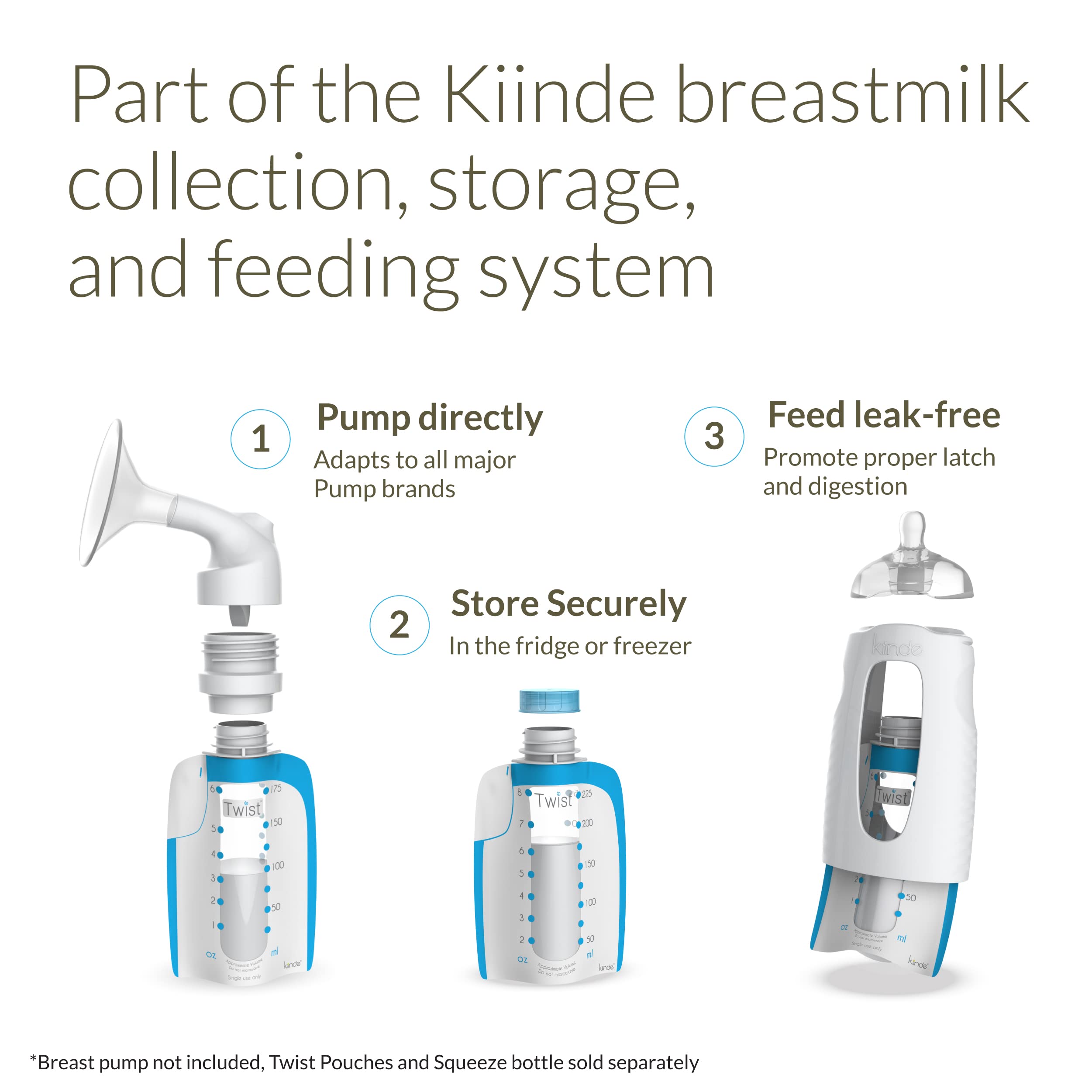 Kiinde Twist Active Latch Slow Flow Baby Bottle Nipples - 2 Pack for Breast Milk & Formula Feeding - Perfect for Newborns & Infants at Home or On-the-Go