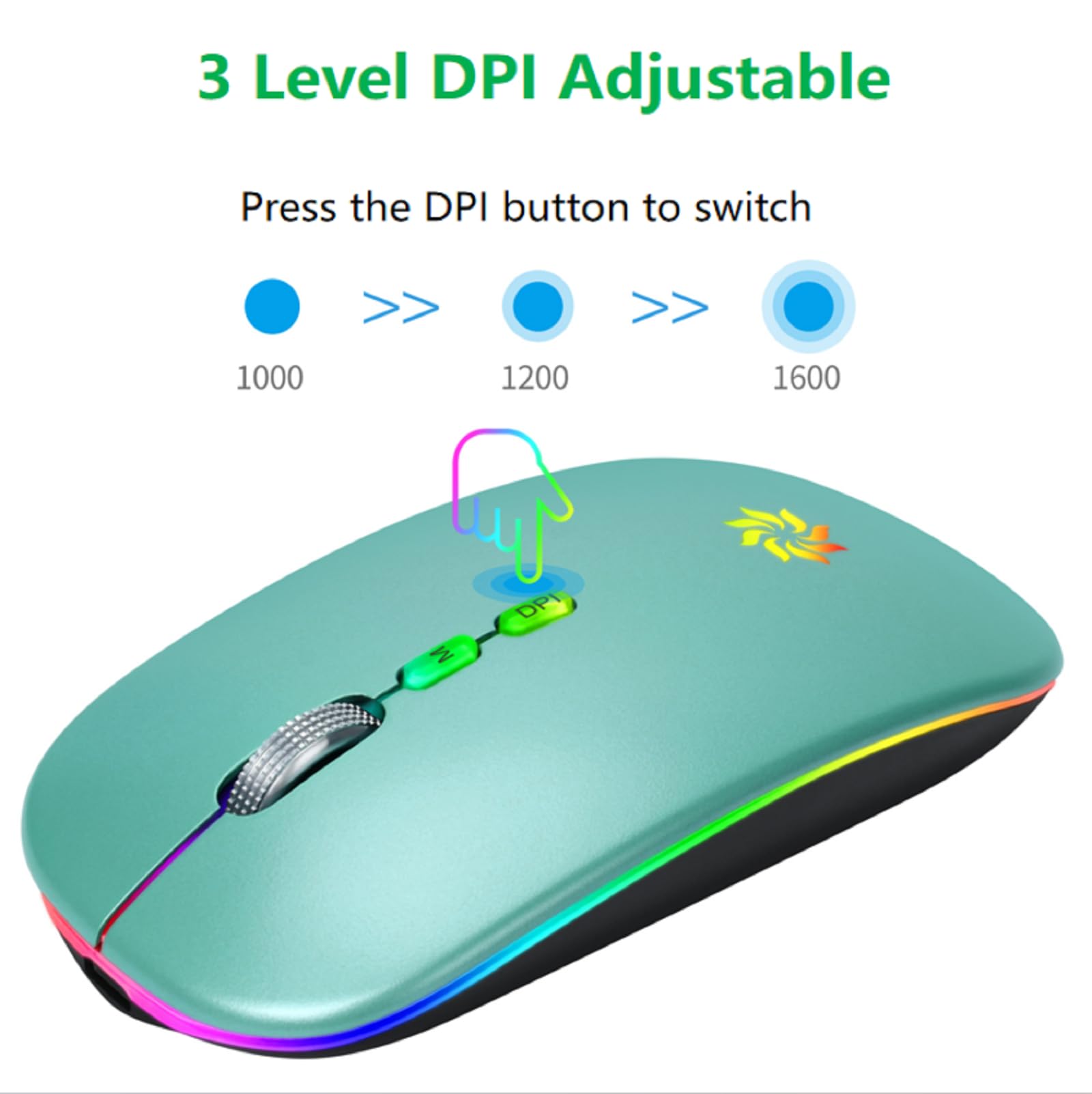 KBCASE Slim Silent Wireless Mouse - 2.4G Rechargeable LED Mouse for Laptop, MacBook, iPad, Chromebook with USB & Type-C Receiver - Perfect for Office, Home, and Travel Use