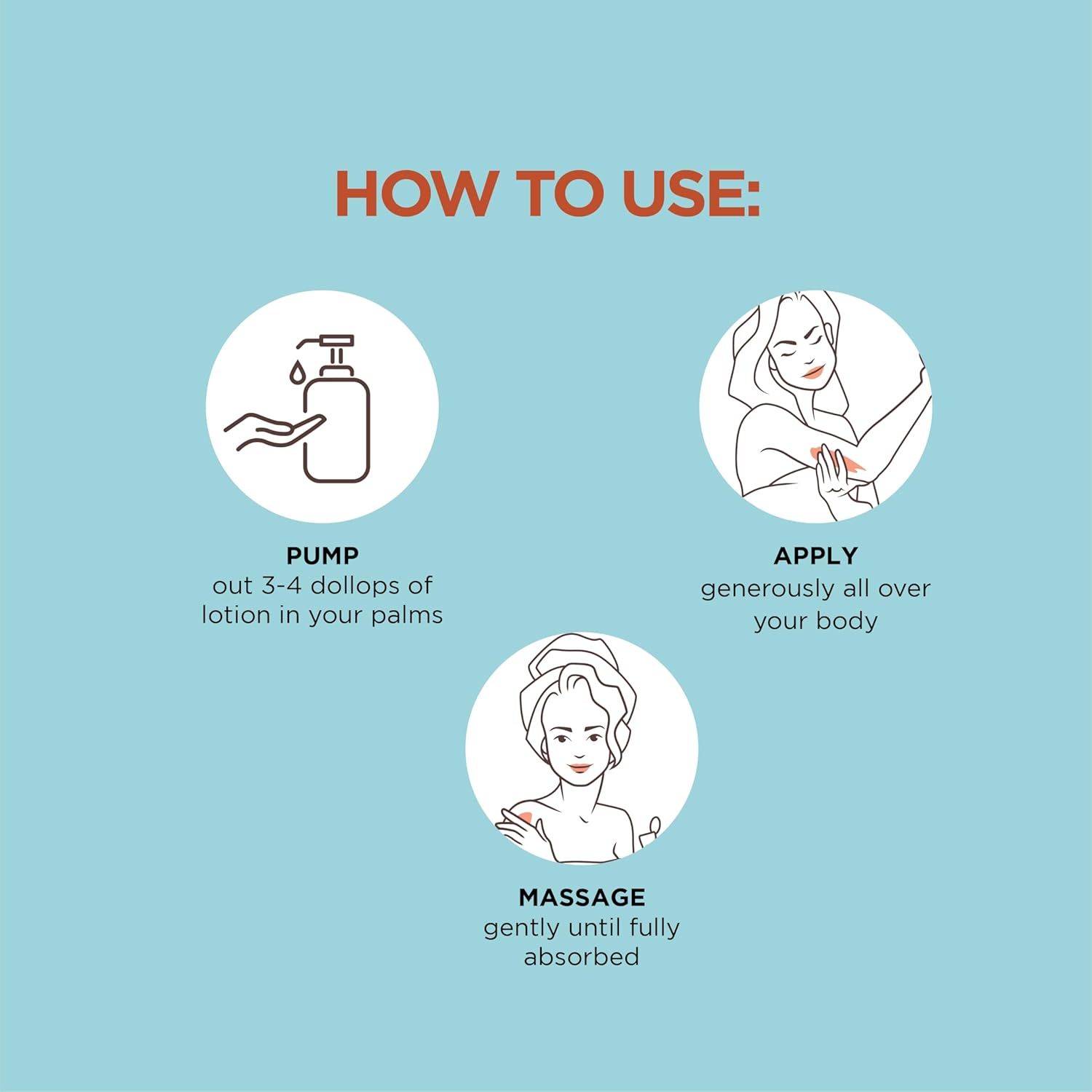 ZM Zayn & Myza Vitamin C Brightening Body Lotion for Glowing Skin - Hydrating & Even Skin Tone, Perfect for Daily Moisturizing & Summer Skincare Routine