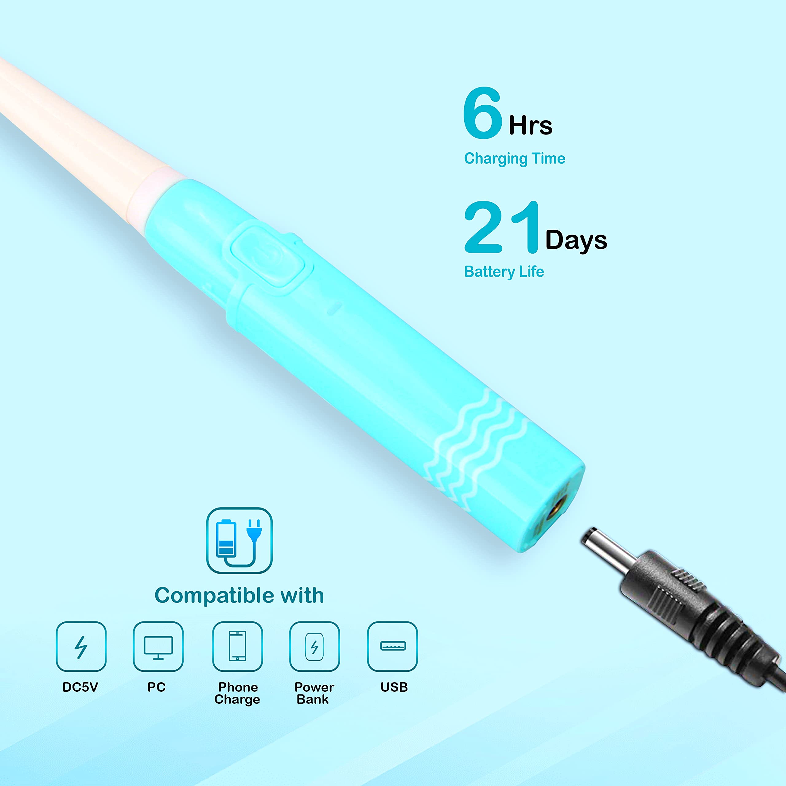 Dr. Ryan Kids Electric Sonic Toothbrush - Rechargeable with Extra Soft Bristles, Tongue Cleaner, Smart Timer & 3 Modes | Gentle Dental Care for Children Ages 3-12 | Perfect for Home & Travel Use