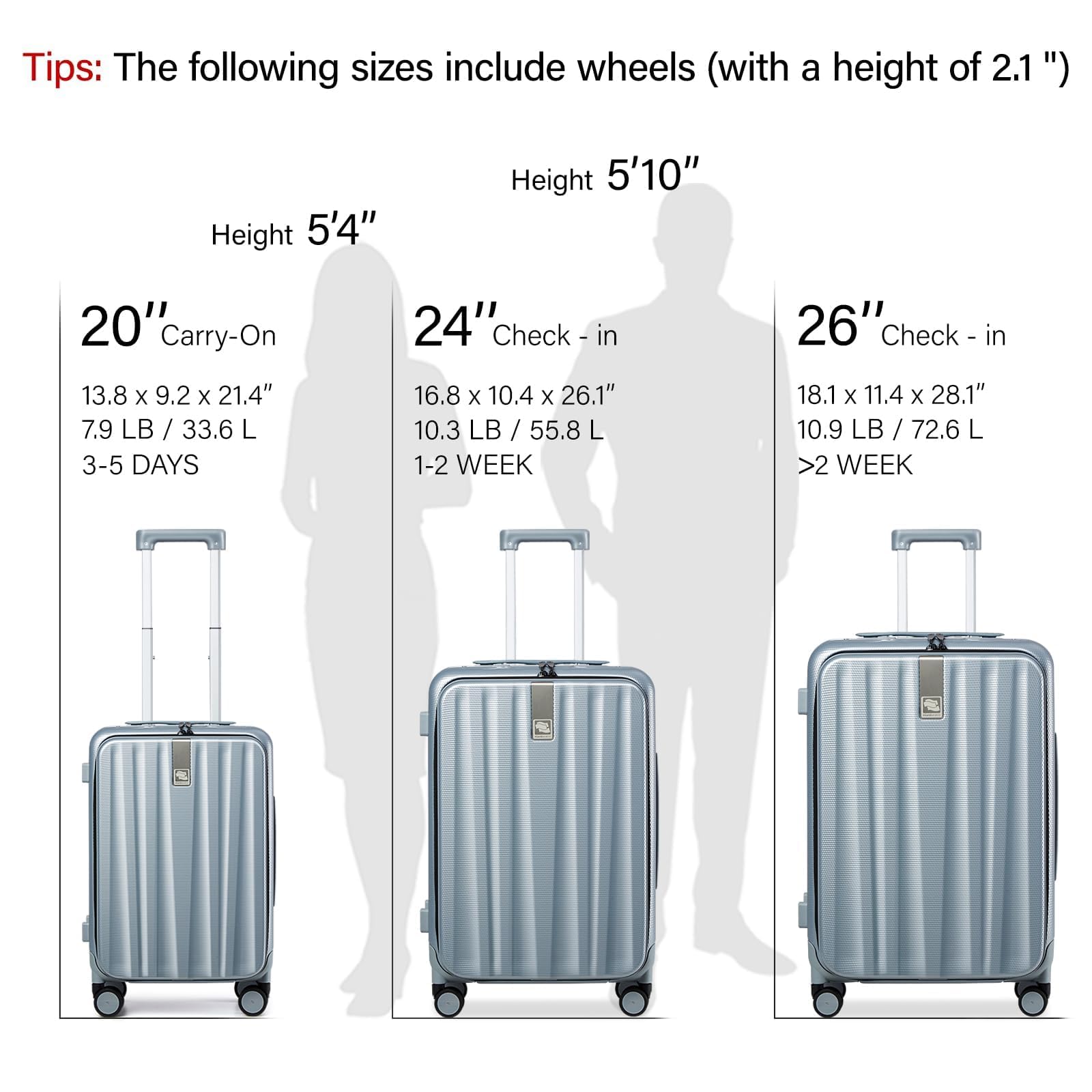 Hanke 20 Inch Carry On Suitcase - Lightweight PC Hardshell Luggage with Aluminum Frame, Top Open Design & 360° Spinner Wheels - Perfect Travel Luggage for Men & Women (Grey) - Ideal for Business Trips, Weekend Getaways & Airplane Carry-On