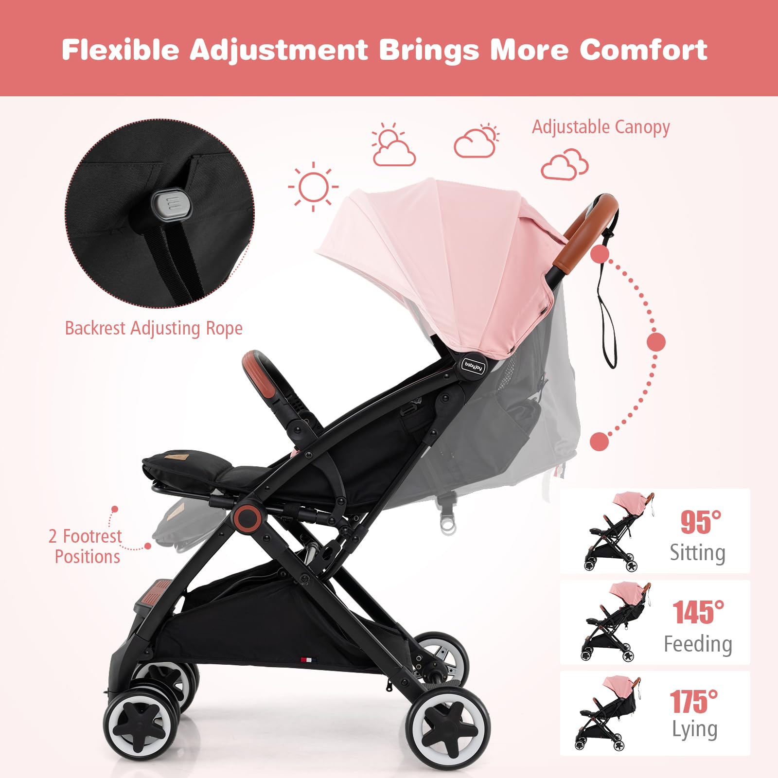 BABY JOY Lightweight Compact Baby Stroller for Travel - Airplane Approved Infant Stroller with 5-Point Safety Harness, Adjustable Backrest & Canopy, Large Storage Basket - Easy One-Hand Fold (Pink) | Perfect for Air Travel, Shopping, and Everyday Walks with Your Toddler