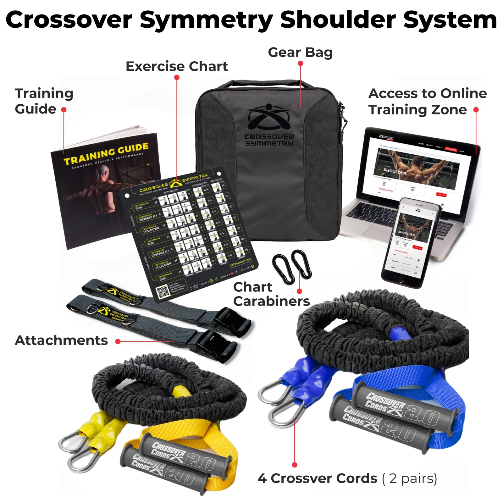 Crossover Symmetry Shoulder System with 2 Resistance Bands - Home Workout & Rehab Training Kit for Rotator Cuff Exercises - Includes Online Guide & Exercise Chart - Perfect for Home Gym, Physical Therapy & Athletic Recovery
