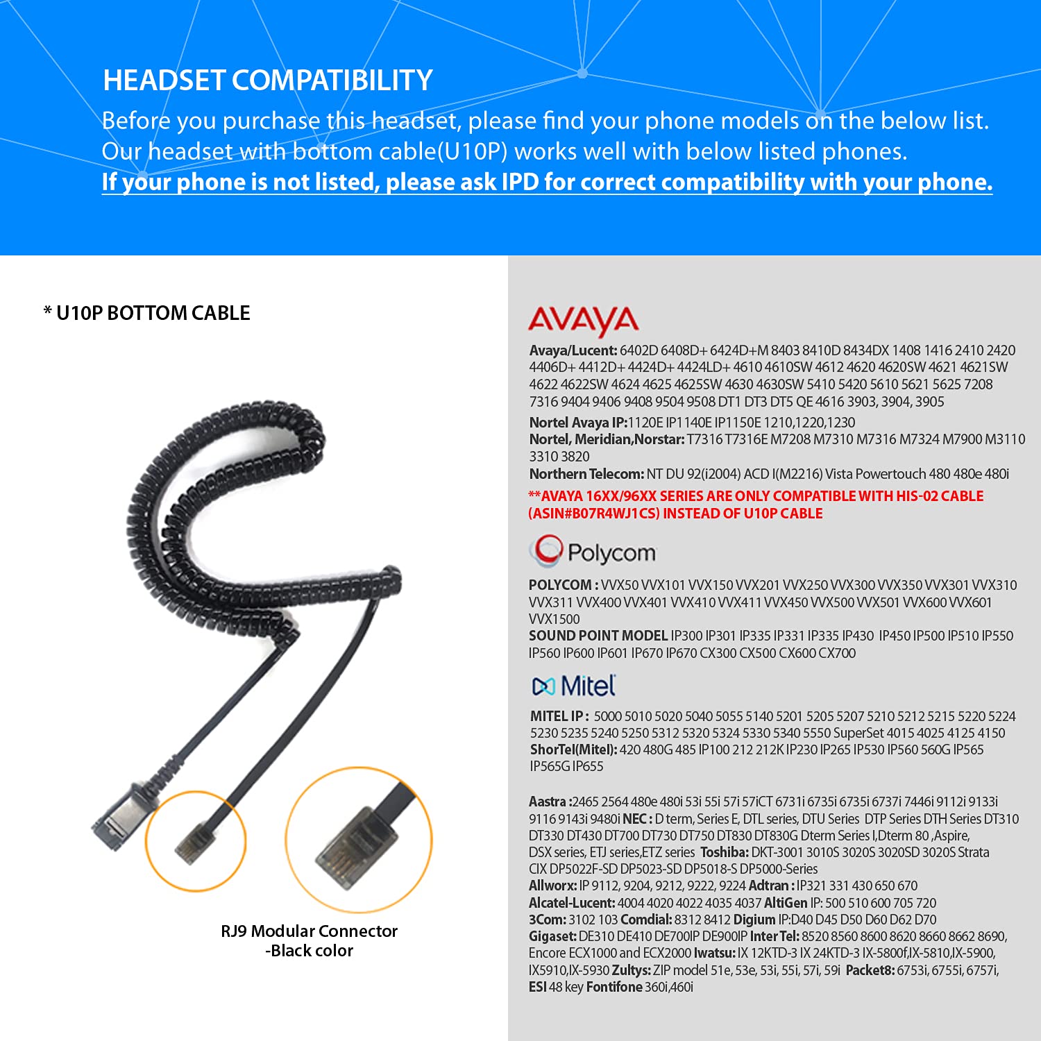 IPD IPH-165 Noise Cancelling Office Headset with Microphone - Compatible with Polycom VVX, Aastra, Avaya, Nortel, Samsung & Mitel Landline Phones - Perfect for Call Centers, Remote Work & Business Communications