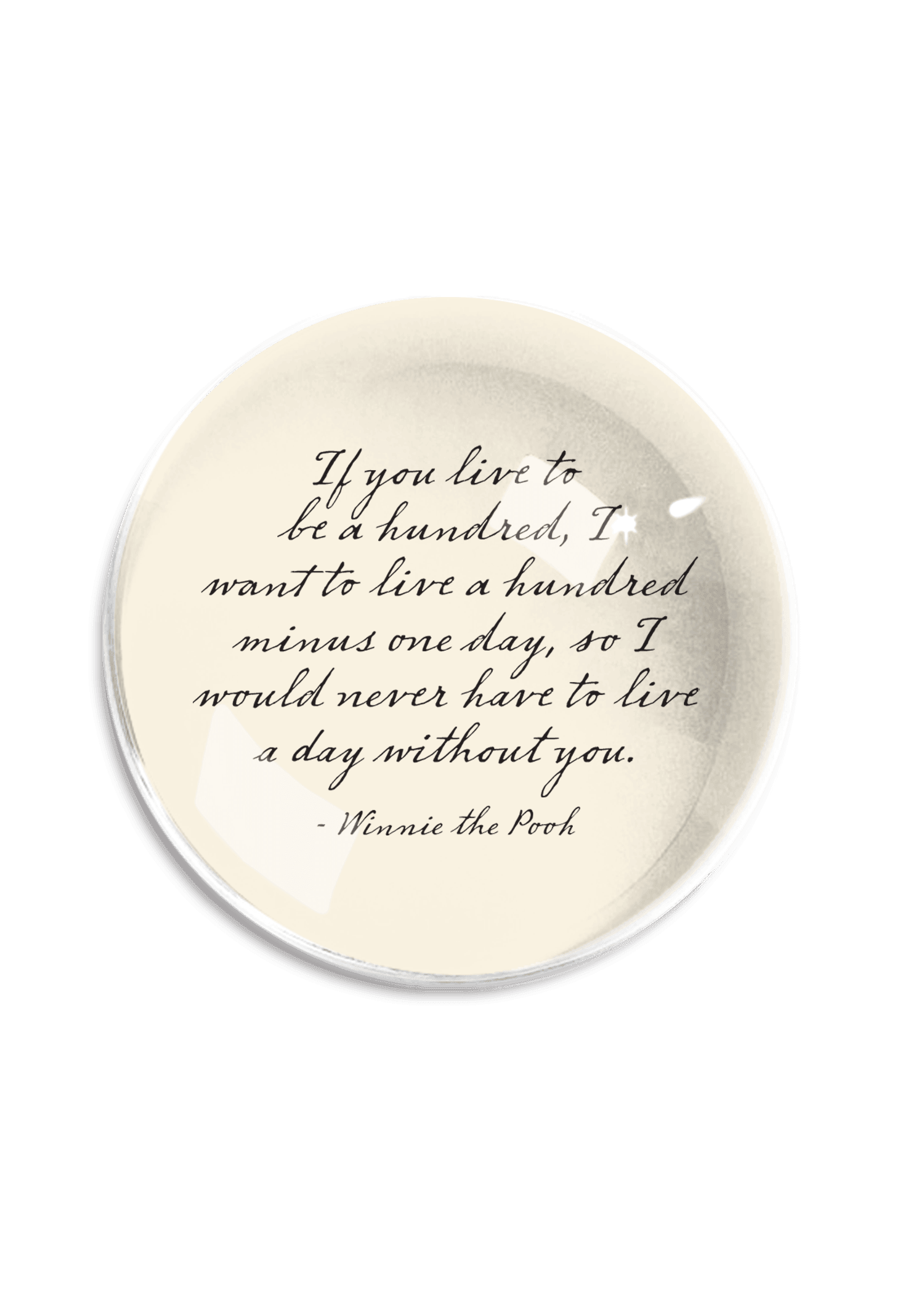 If You Live To Be A Hundred