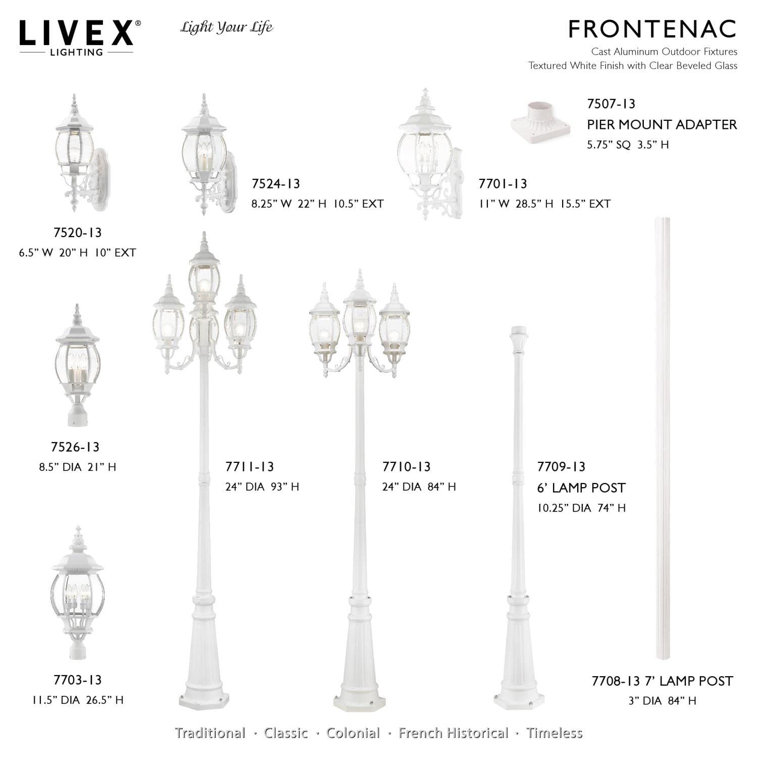 Livex Lighting 7703-13 Outdoor Post Top Lantern - White Weatherproof Exterior Light Fixture for Porch, Garden & Patio - 11.5 x 11.5 x 26.5 Inches - Perfect for Entryways, Walkways & Landscape Lighting