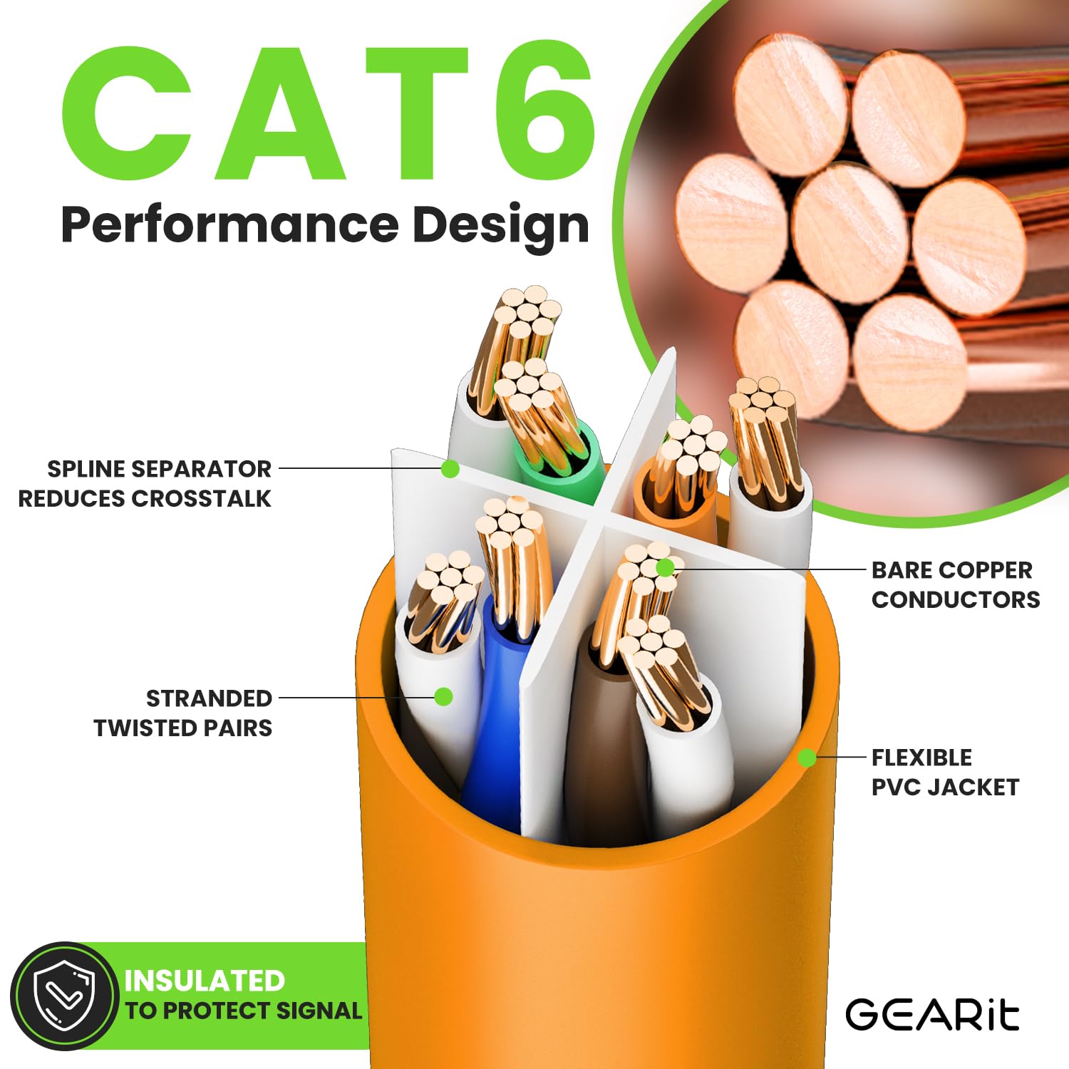 GEARit Cat 6 Ethernet Cable 100-Pack (1 Foot) - 10Gbps Snagless Patch Cords with Gold-Plated RJ45 Connectors for High-Speed Internet - Ideal for PC, TV, Tablet, Router, Printer, Servers & Data Centers - Durable Orange Networking Cables for Office, Home & IT Infrastructure Setup