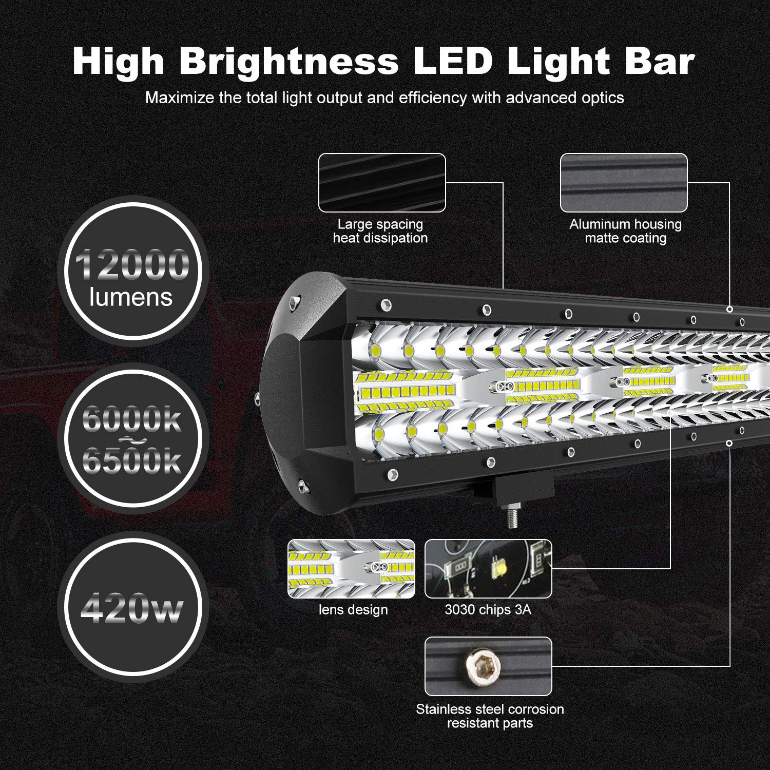 20 Inch 420W LED Light Bar with Triple Row Flood Spot Combo Beam - 2pc 4 Inch 60W Fog Lights Kit for Off Road Trucks, ATV, UTV, Jeep & Boat | Waterproof Driving Lights with Wiring Harness | Perfect for Night Off-Roading, Camping & Emergency Lighting