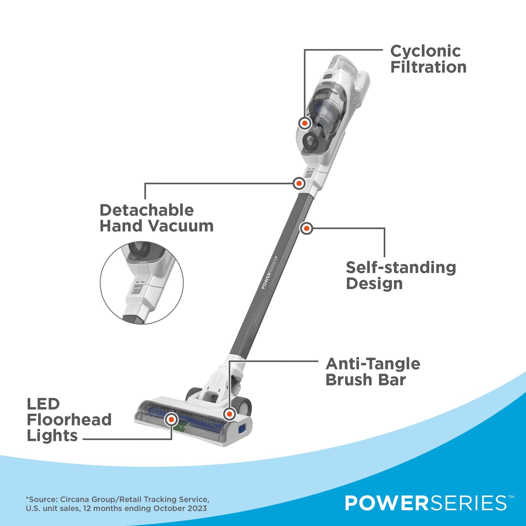 BLACK+DECKER POWERSERIES+ 16V MAX Cordless Stick Vacuum Cleaner with LED Floor Lights - Lightweight Multi-Surface Vacuum for Hardwood Floors, Carpets & Pet Hair - White (BHFEA420J) - Perfect for Quick Home Cleaning & Pet Owners