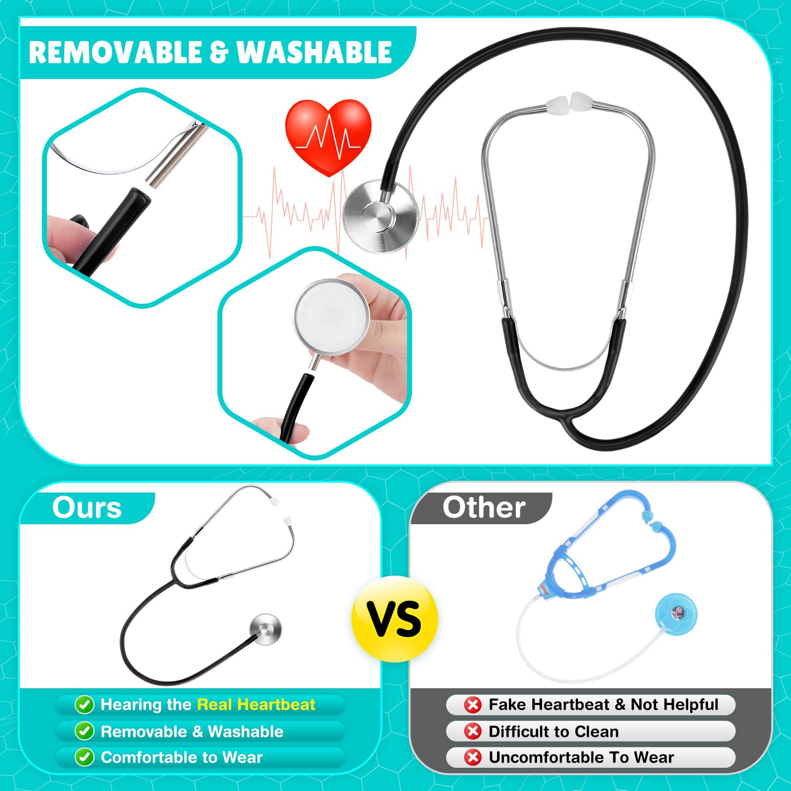 Kids Doctor Costume Set with Scrubs & Accessories - Halloween Dress Up for Toddlers & Children - Perfect for Role Play, Halloween Parties & Pretend Play