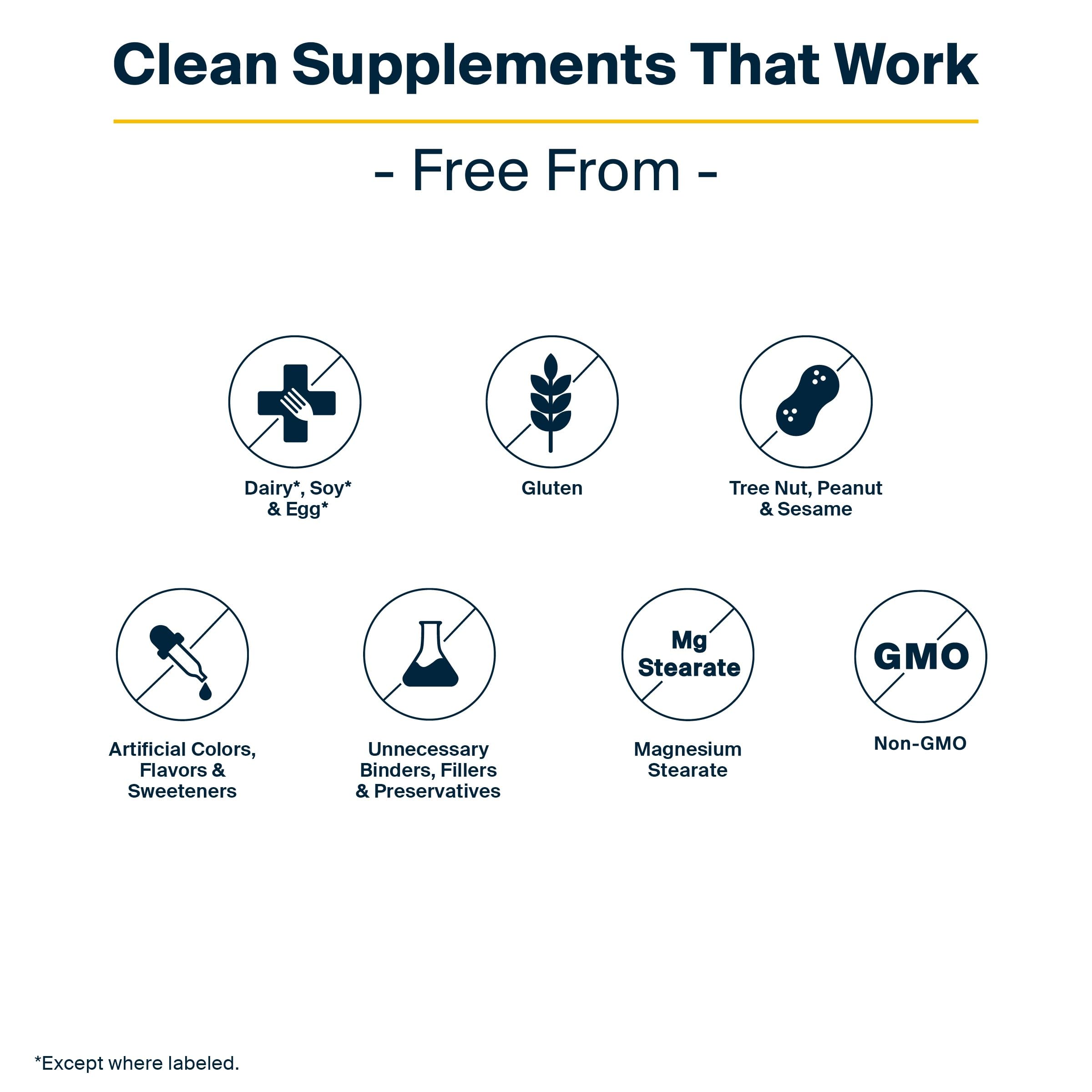 Ultra Pure Pharmaceutical Grade Fish Oil 2600 - High Potency Deep Sea Omega-3 Supplement for Cardiovascular Support - Natural Lemon Flavor - 8 Fl Oz Bottle - Supports Heart Health, Brain Function & Joint Mobility - Perfect for Daily Wellness Routine & Active Lifestyle