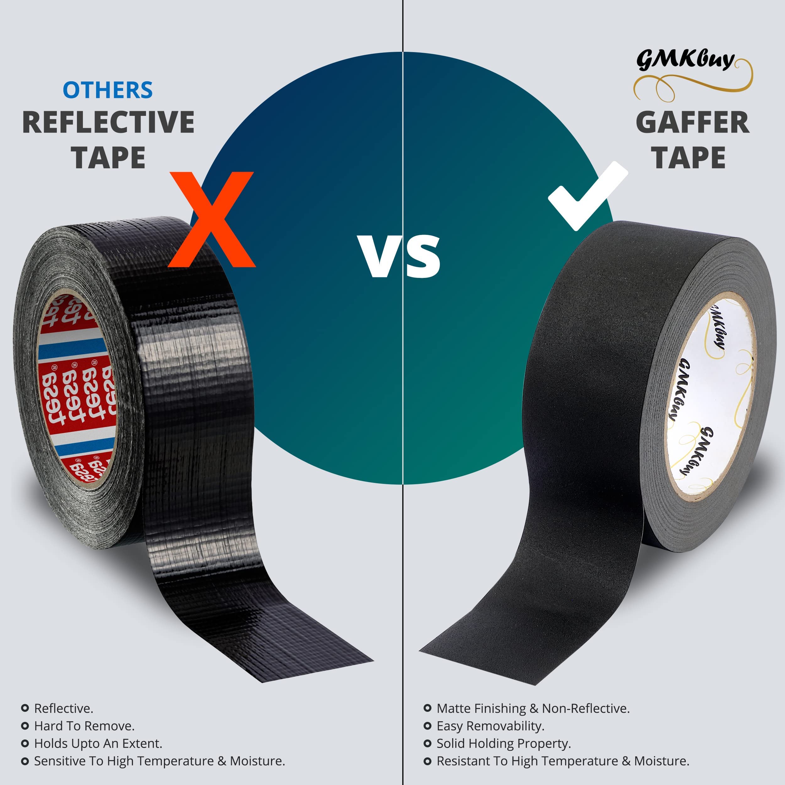 2 in x 30 Yd Heavy Duty Black Gaffers Tape - Non-Reflective, Easy Tear, Waterproof Matte Cloth Tape for Photography, Filming, Stage Production & DIY Projects - Perfect for Backdrops, Cable Management and Equipment Securing