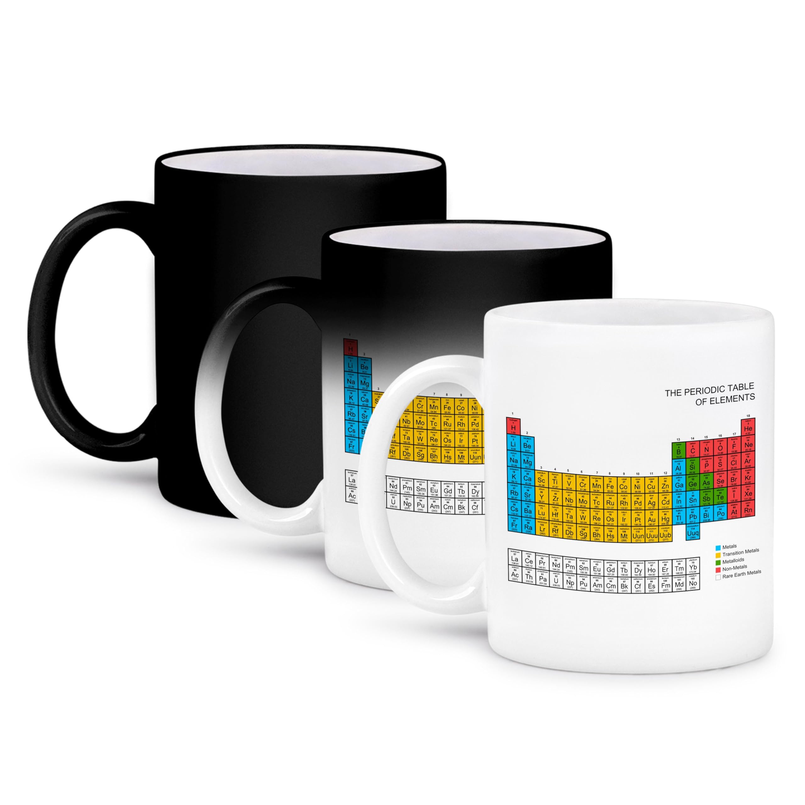 3dRose Periodic Table Magic Transforming Mug - 11oz Science Gift for Students & Teachers, Perfect for Classrooms, Labs & Chemistry Enthusiasts