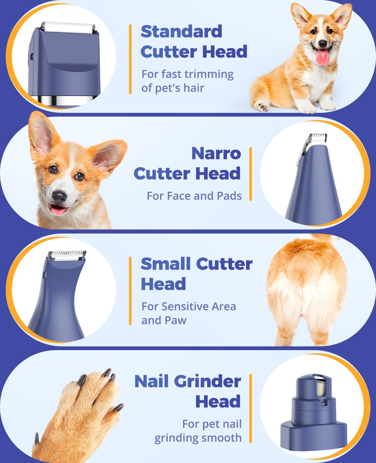 Oneisall 4-in-1 Cordless Dog Grooming Kit - 2-Speed Clippers, Low Noise Paw Trimmer & Rechargeable Quiet Nail Grinder for Dogs & Cats (Blue) | Professional Pet Grooming at Home for Small & Medium Breeds