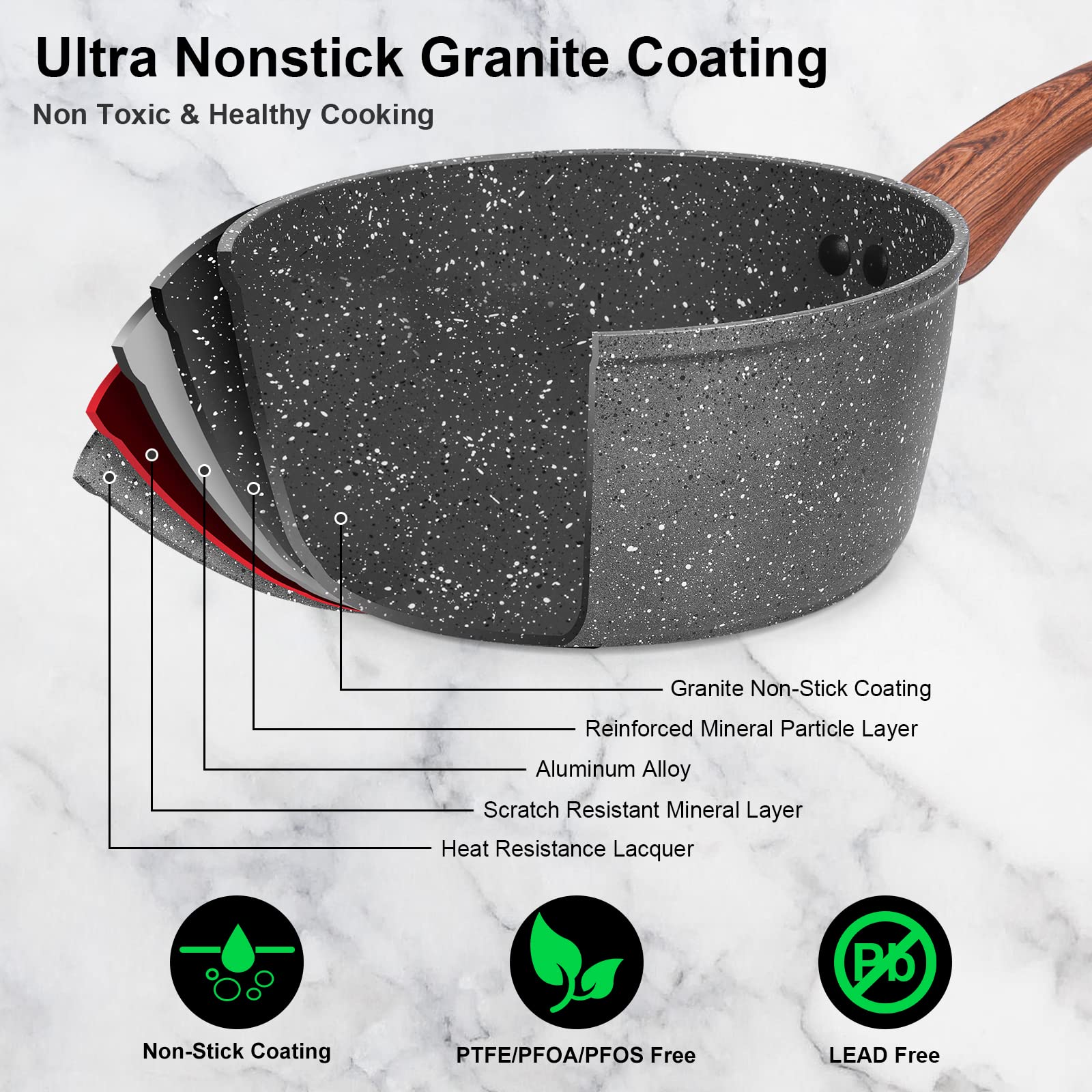 Premium 11-Piece Granite Nonstick Cookware Set - Frying Pan, Sauce Pan, Stockpot with Stay-Cool Handles - Gas & Induction Compatible, PFOA-Free - Perfect for Home Cooking, Professional Kitchens & Everyday Meal Prep