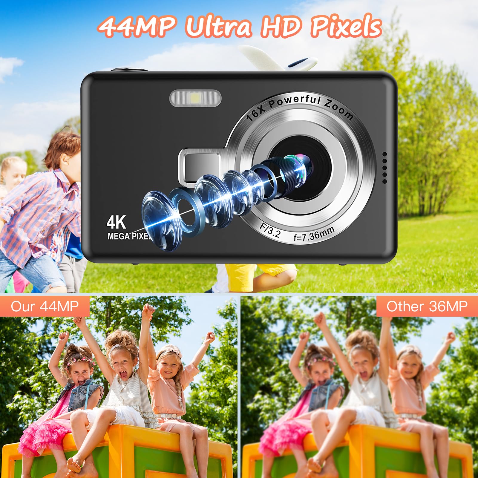 **44MP 1080P FHD Digital Camera - 16X Zoom Compact Vlogging Camera for Kids, Teens, Students & Beginners | Portable, Easy to Use | Perfect for Travel, School & Family Events (Black)**