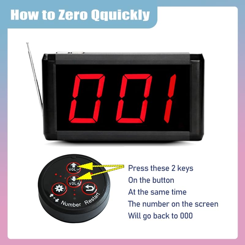 CYSSJF 3-Digit Queue Management System - Digital Ticket Dispenser with Call Buttons for Restaurants, Clinics & Retail Stores | 1 Display + 1 Ticket Dispenser + 3 Call Buttons + Reset Button | Perfect for Order Lines, Waiting Areas & Customer Service Counters