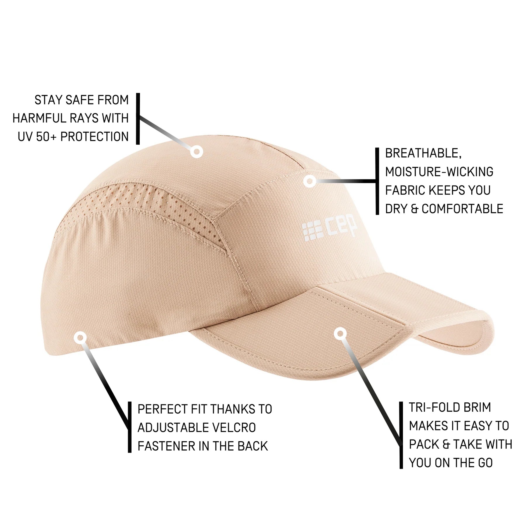CEP Unisex Running Cap - Lightweight Breathable Performance Hat for Men & Women - Ideal for Running, Hiking, Cycling & Outdoor Sports (Cream)