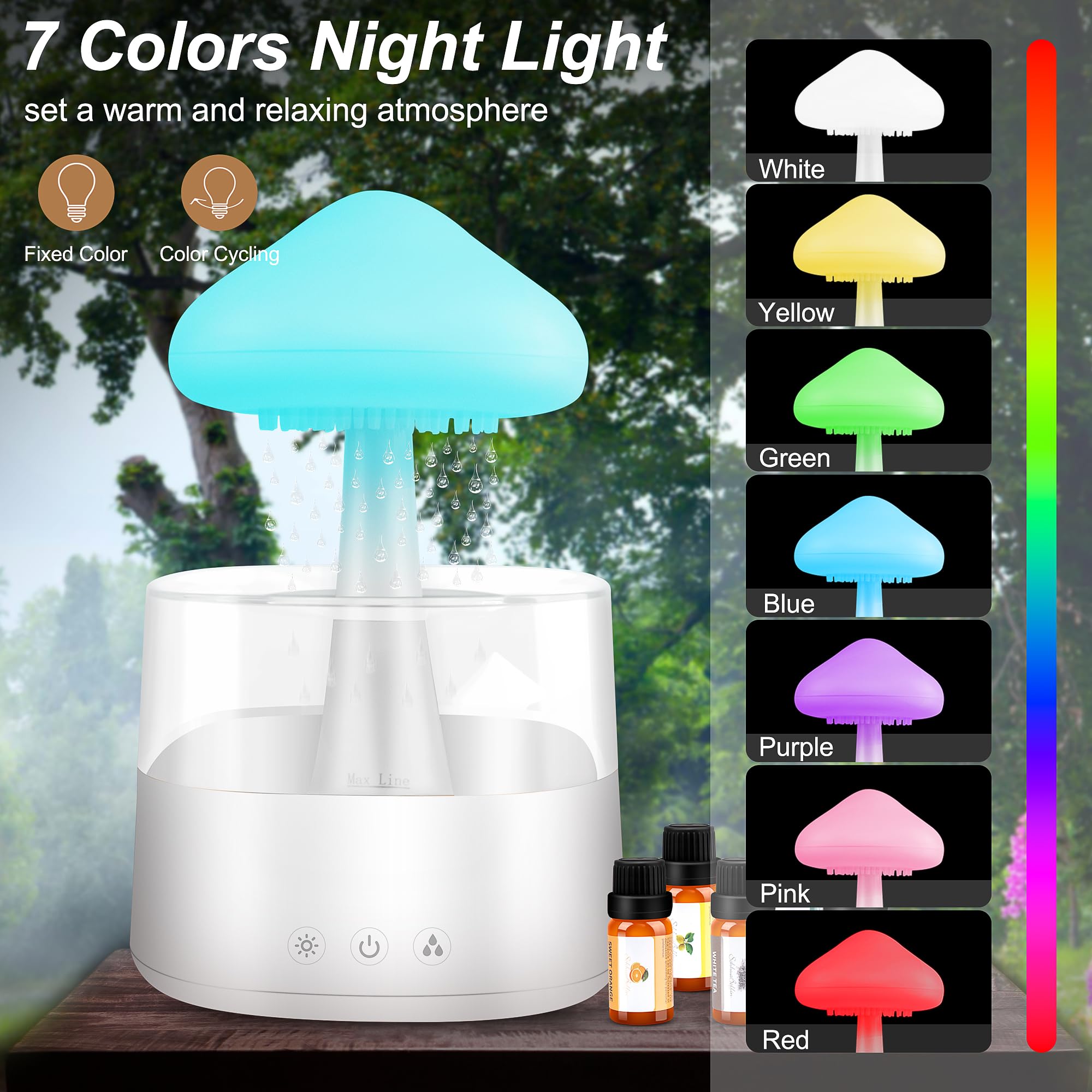 Rain Cloud Humidifier with Essential Oil Diffuser - 7 Color Changing Night Light for Bedroom, Desk & Nursery - White Mushroom Cloud Humidifier for Better Sleep, Relaxation & Mood Enhancement (Perfect for Aromatherapy, Meditation & Stress Relief)