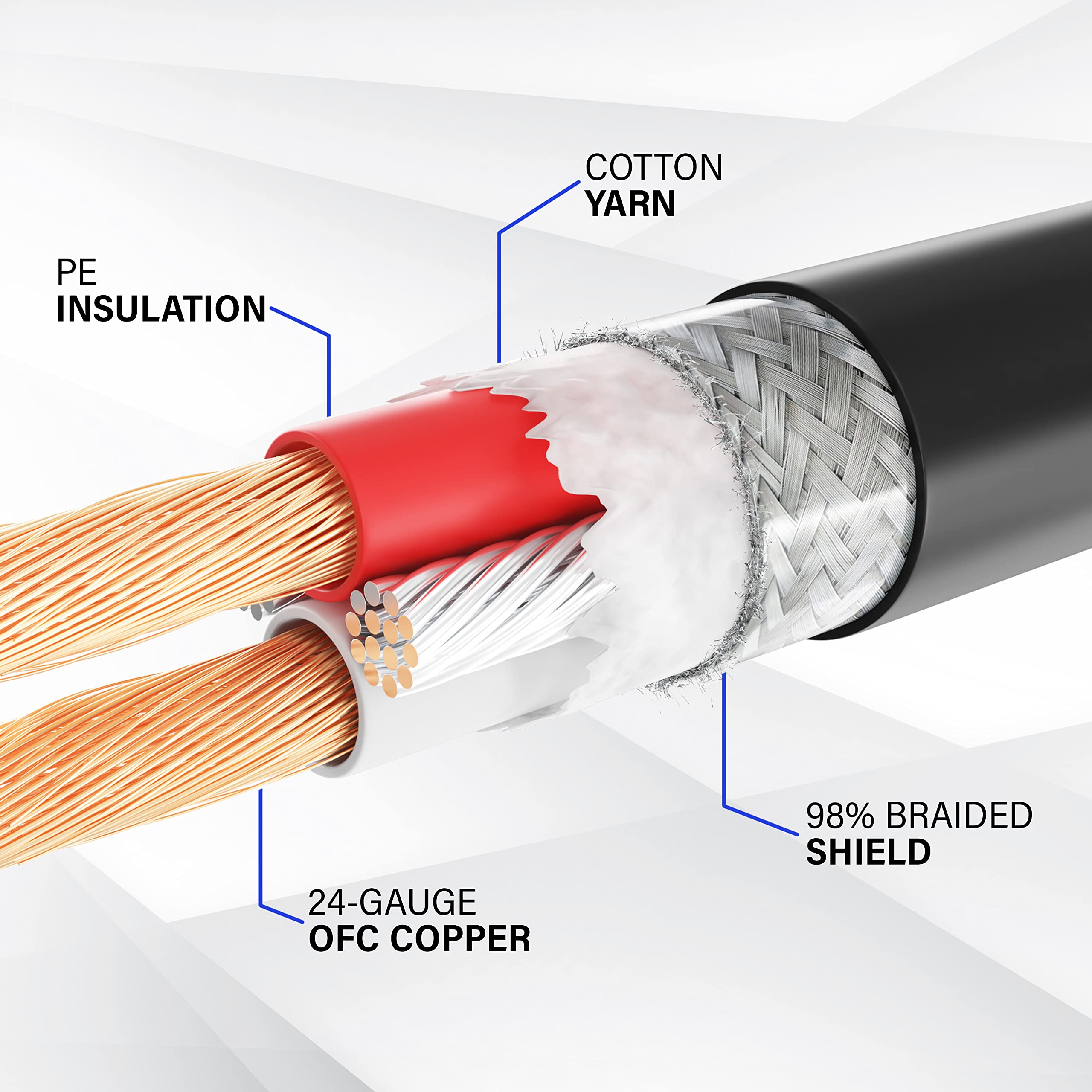 LyxPro 50ft XLR Microphone Cable Balanced Male to Female 3-Pin Mic Cord for Powered Speakers, Audio Interfaces & Pro Audio Equipment - Professional Studio Recording, Live Performances, DJ Setup - Durable Pink Cable for Clear Audio Transmission