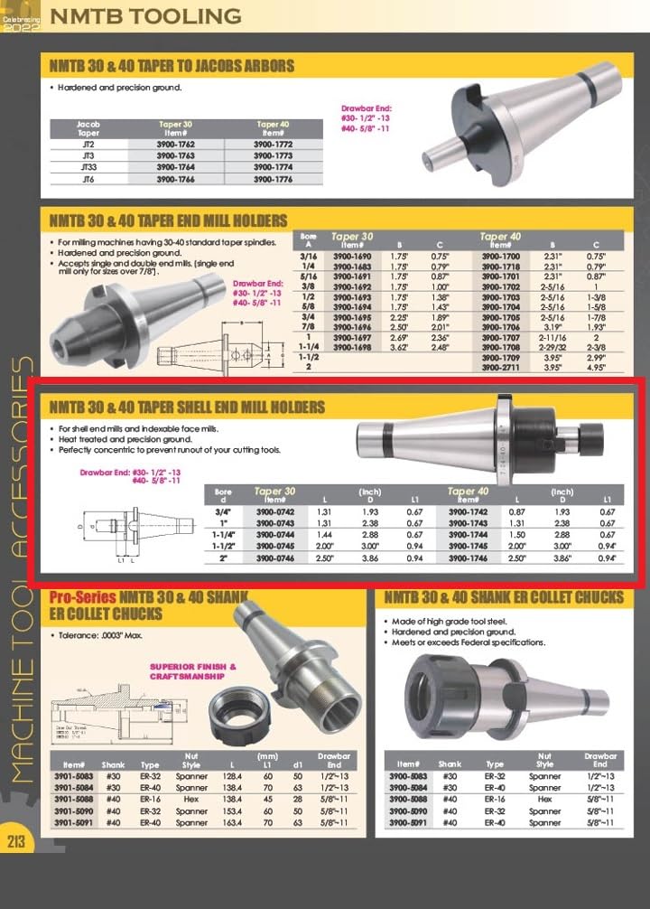 HHIP 3900-0745 #30 NMTB Shell End Mill Holder, 1-1/2