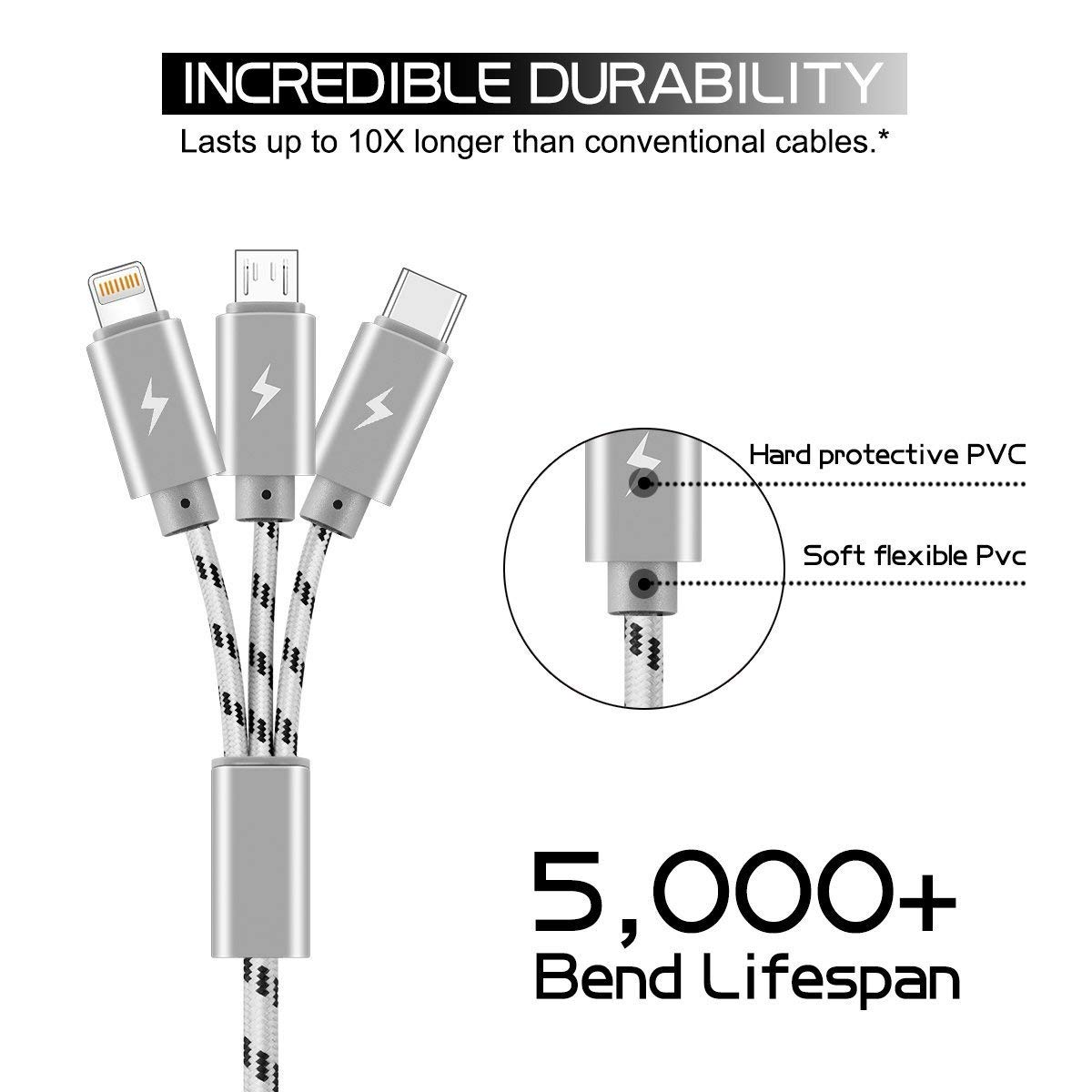 ASICEN 3-in-1 Multi Charger Cable [3M/9.8ft] - Fast Charging 3A USB Cable with Lightning/Type C/Micro USB for iPhone 16/15/14/13, Galaxy S23/S22/S21, Pixel, LG, Tablets, PS5 - Perfect for Home, Office, Travel & Car Charging