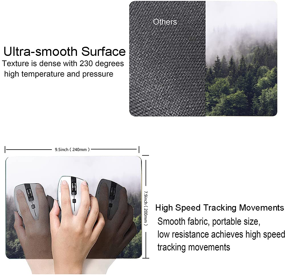 Custom Landscape Mouse Pad - Non-Slip Rubber Base, Waterproof Square Mousepad for Office & Laptop (9.5