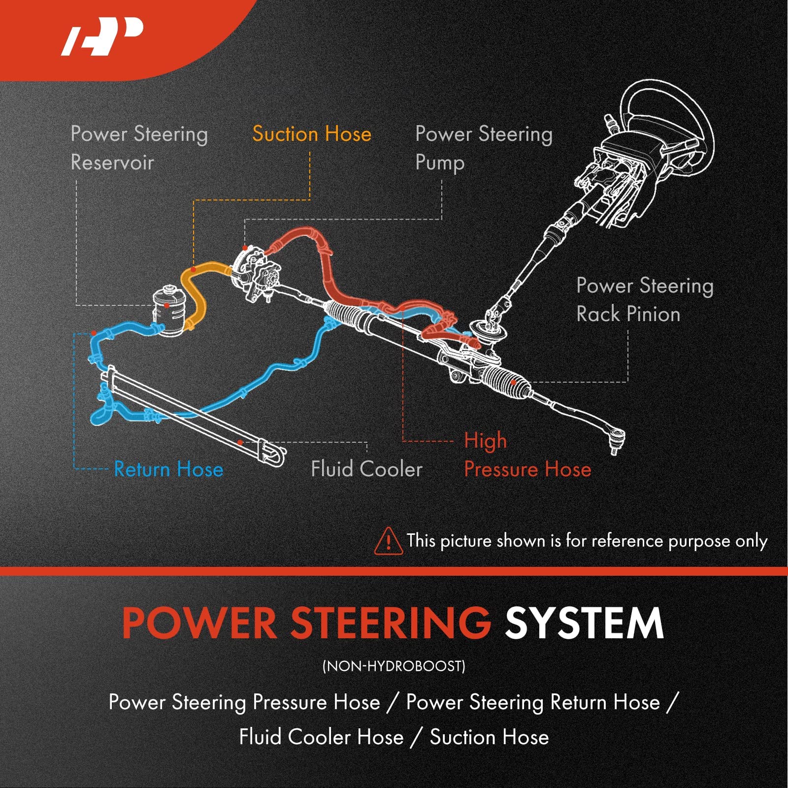 Premium Power Steering Return Hose Line Assembly for Jeep Wrangler 2012-2018 JK 3.6L - Direct Replacement to Reservoir - Perfect for Off-Roading & Daily Commuting