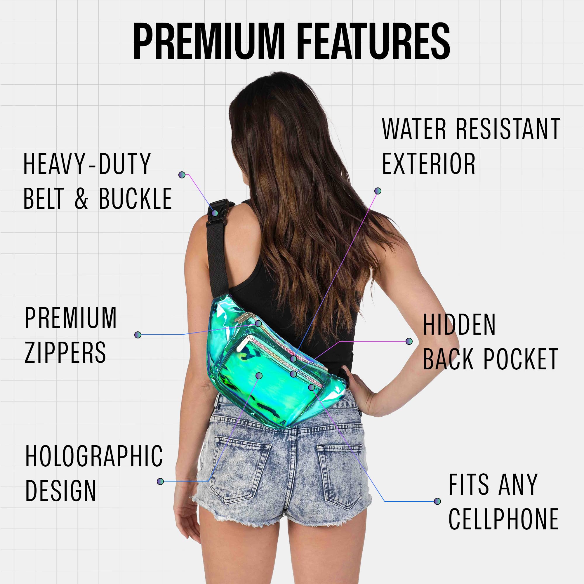 Holographic Transparent Aqua Fanny Pack - Waterproof Crossbody Waist Bag for Men & Women - Hands-Free Belt Bag for Hiking, Running, Travel, Concerts & Outdoor Adventures - Large Bum Bag with Multiple Pockets