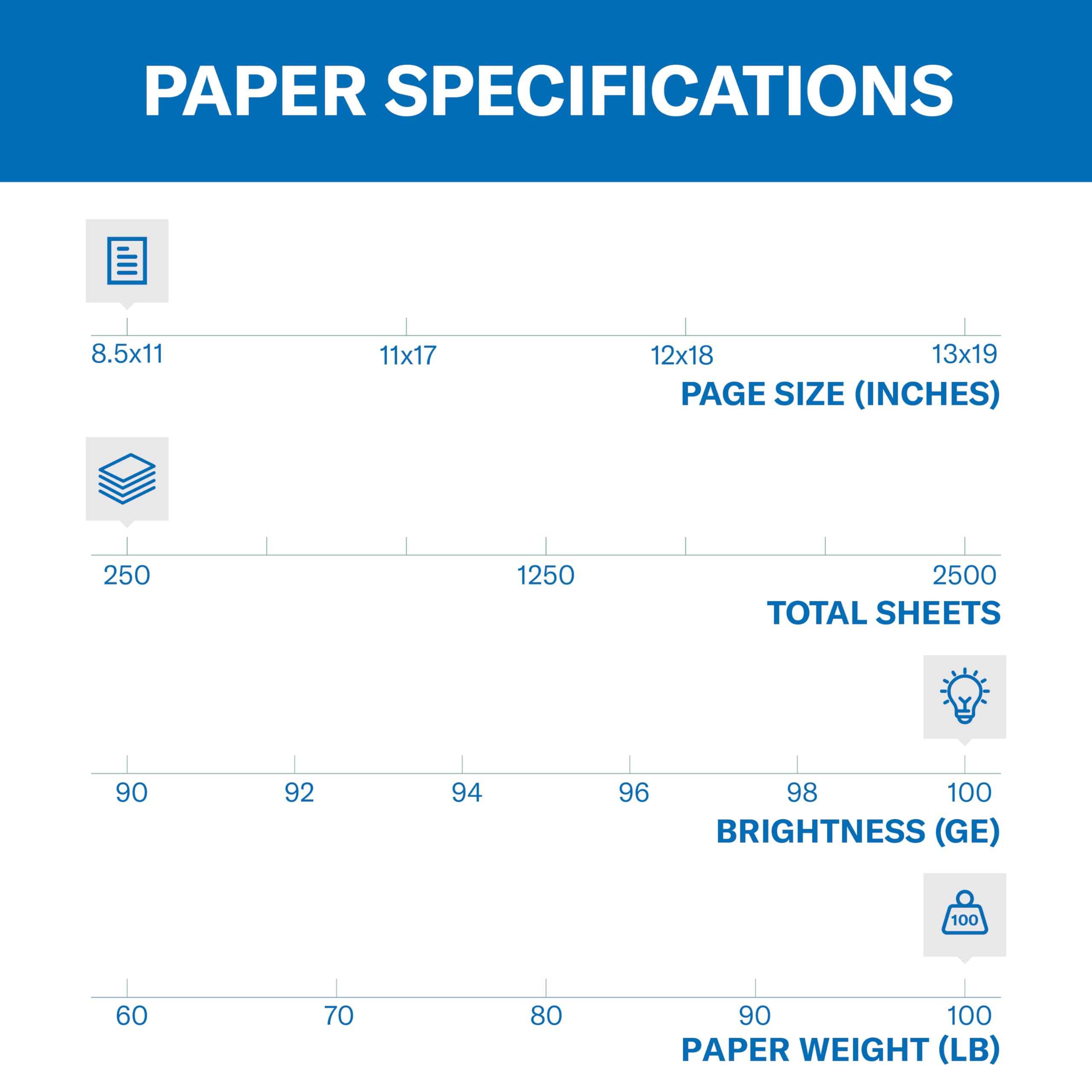 Hammermill Premium 100 lb Cardstock, 8.5 x 11 Inches, 100 Bright White Card Stock Paper - 6 Pack (1,500 Sheets) for Business Cards, Invitations & Crafting | Made in USA | Item 120024C