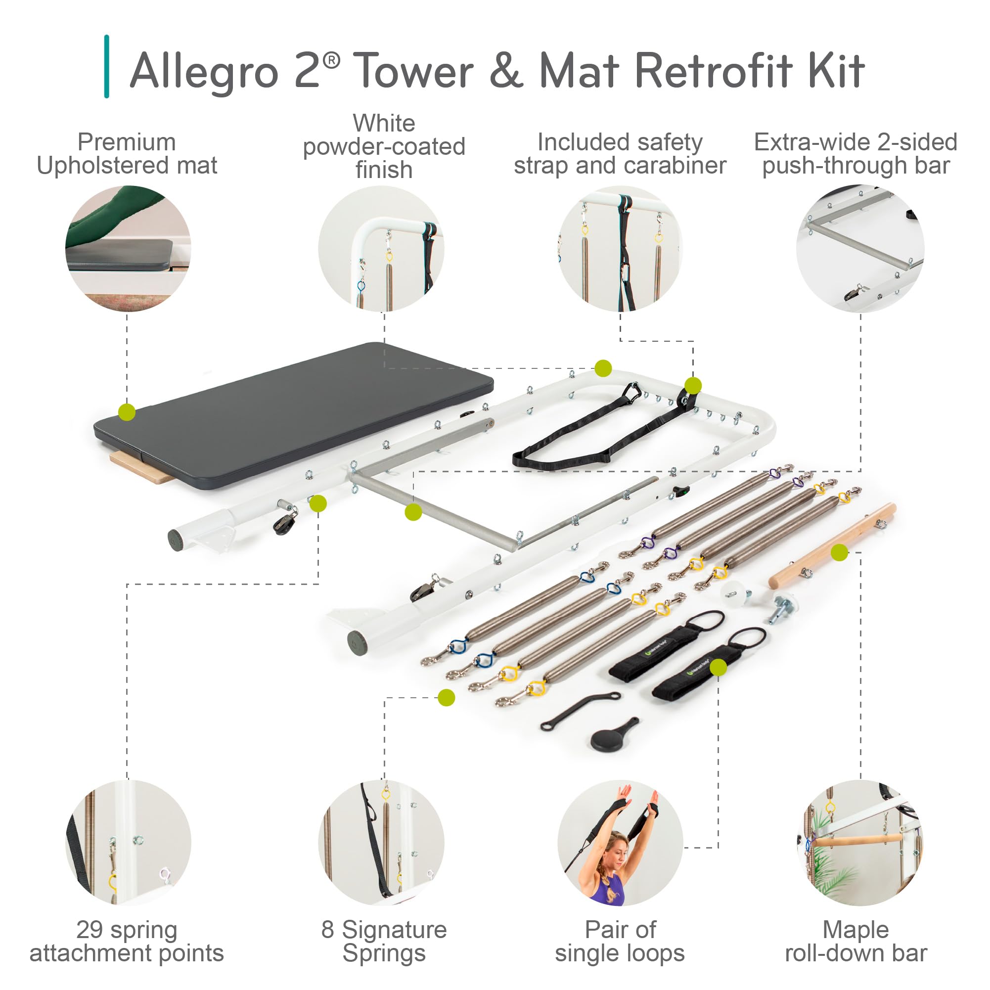 **Balanced Body Mat Retrofit Kit for Allegro 2 Reformer – Pilates Reformer Accessory for Home & Studio Workouts – Enhance Stability & Comfort for Pilates Exercises**