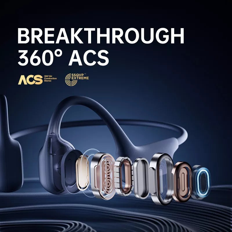 Sanag A30S Pro Open Ear Wireless Bluetooth Sports Headphones - Air Conduction Technology for Running, Cycling & Workouts