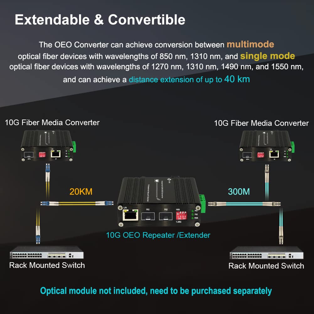 10G SFP+ to SFP+ Fiber Media Converter | 10G OEO Repeater | Gigabit Ethernet Converter | 10/100/1000Base-T RJ45 | Industrial Grade Fiber Extender | Ideal for Data Centers, Enterprise Networks & Industrial Applications