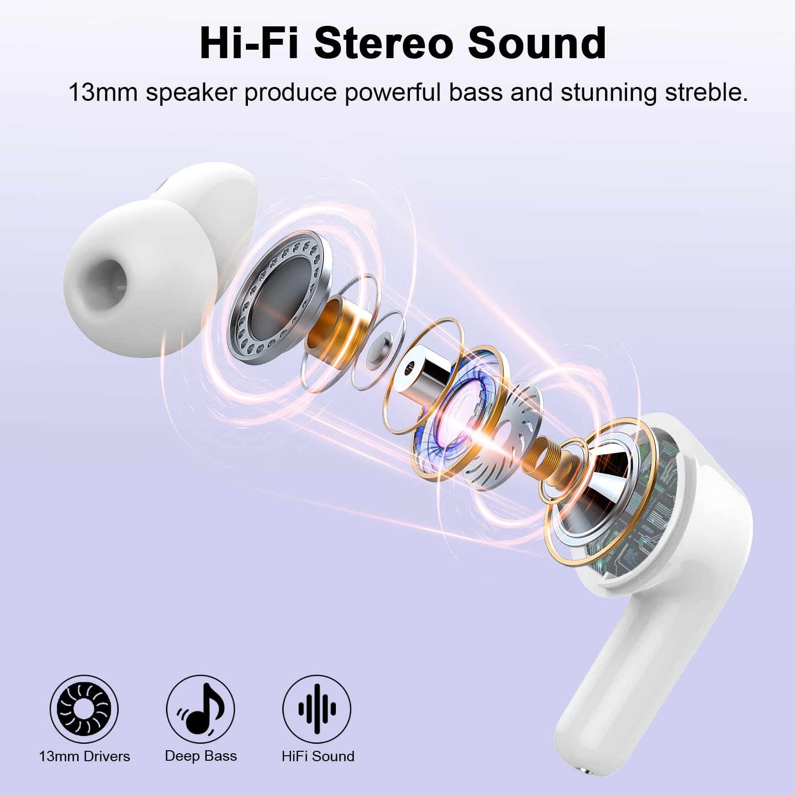 Wireless Earbuds Bluetooth 5.4 with Deep Bass Stereo, 4 ENC Mic Noise Cancelling in-Ear Headphones, 45H Playtime LED Display Mini Charging Case, IP7 Waterproof for Android iOS - Perfect for Gym, Running, Workouts & Commuting