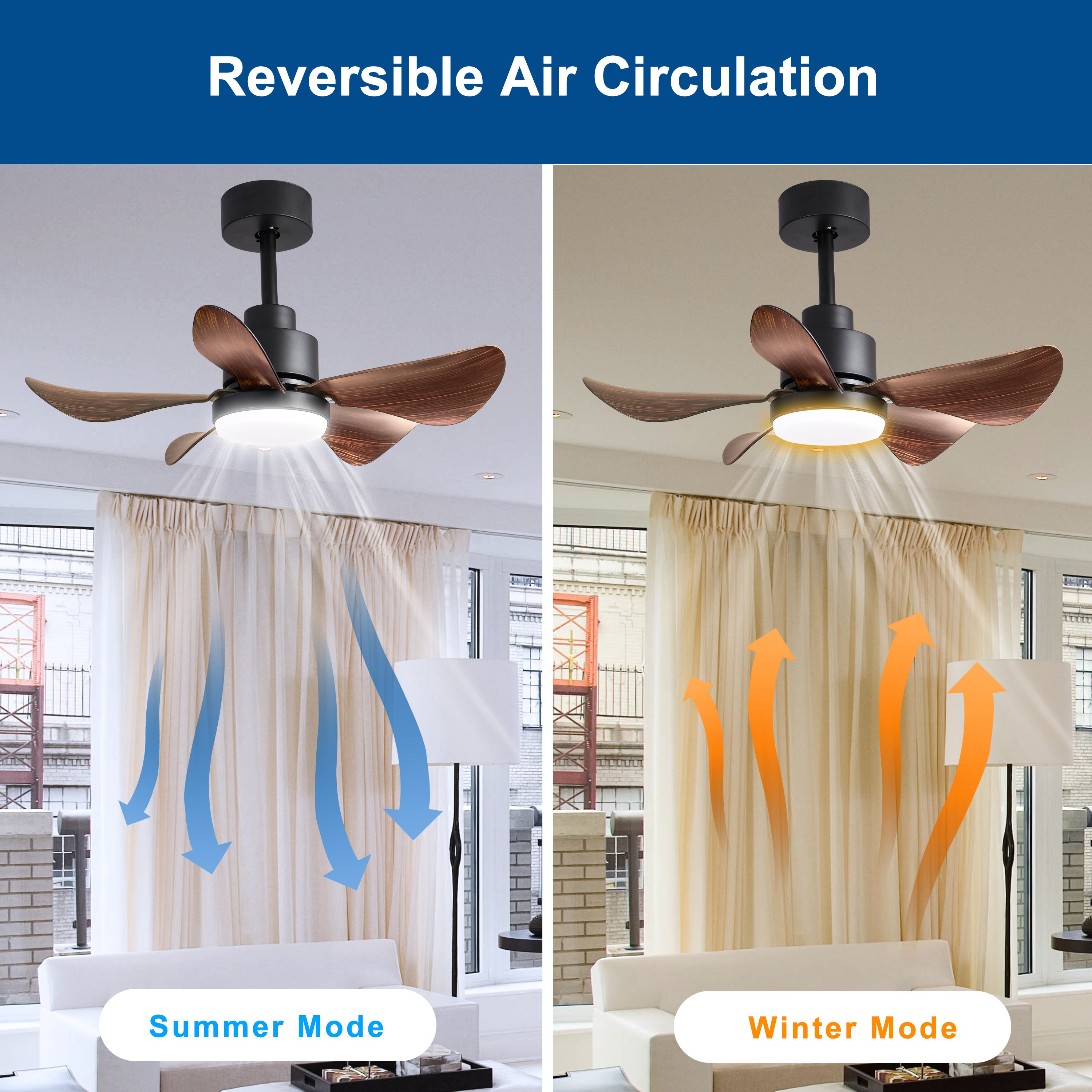 28 Inch Low Profile Ceiling Fan with Lights and Remote Control - Flush Mount Small Ceiling Fan with 5 Reversible Blades, 6 Speed Settings & 3 Color Temperatures - Perfect for Bedroom, Kitchen, Living Room, and Office Spaces