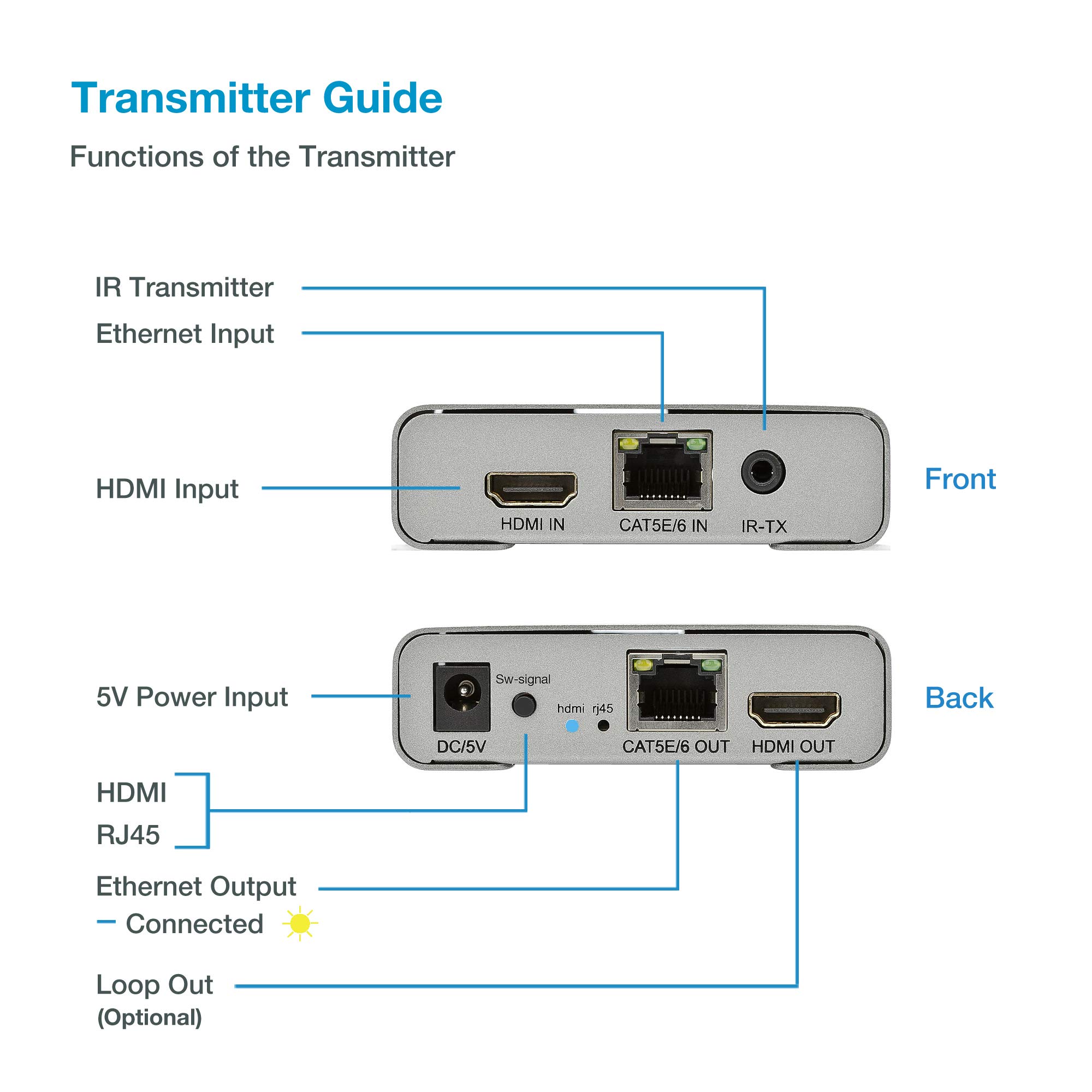 4K@60Hz HDMI 2.0 Extender Over Cat5e/Cat6/Cat7 Ethernet Cable - 200ft 4K@30Hz/1080p 400ft Range - HDR, YUV 4:4:4, HDCP 2.2 - Loop-Out & IR Control - Perfect for Home Theater, Conference Rooms and Gaming Setup