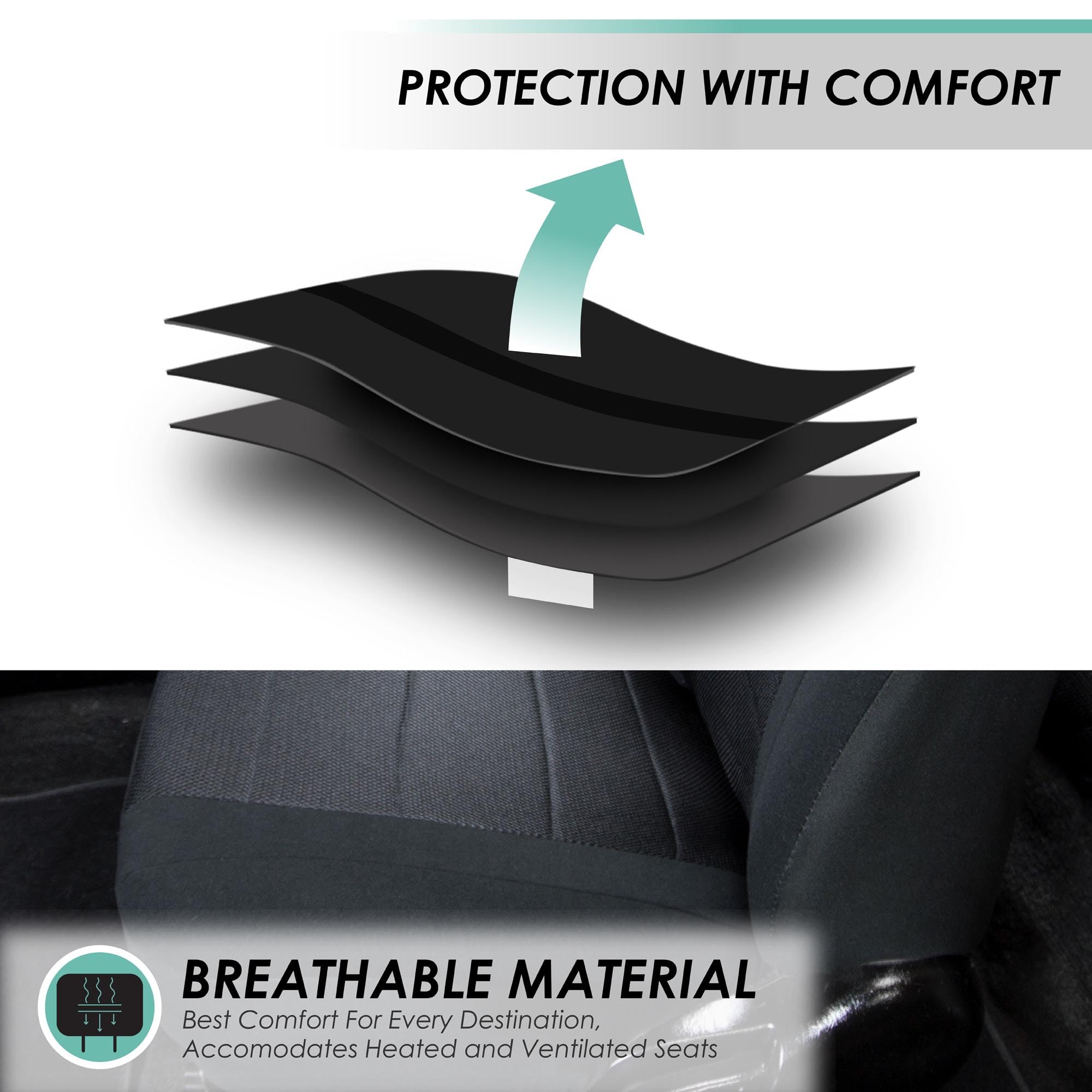 FH Group Full Set Universal Fit Car Seat Covers - Low Back Front & Split Bench Rear Seat Covers | Airbag Compatible, Washable Fabric | Perfect for SUV, Sedan, Van (Black) | Protect Your Seats from Wear, Spills & Pets