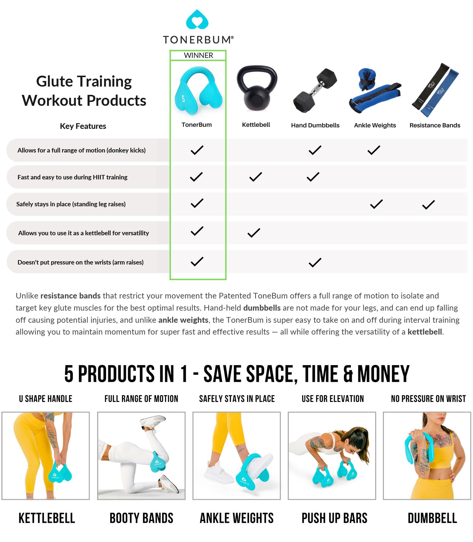 Booty Builder & Booty Trainer for Women & Men - Neoprene Weighted Glute Workout Equipment for Butt Lifting & Toning - Non-Slip Grip for Home Gym, Fitness & Leg Day Exercises