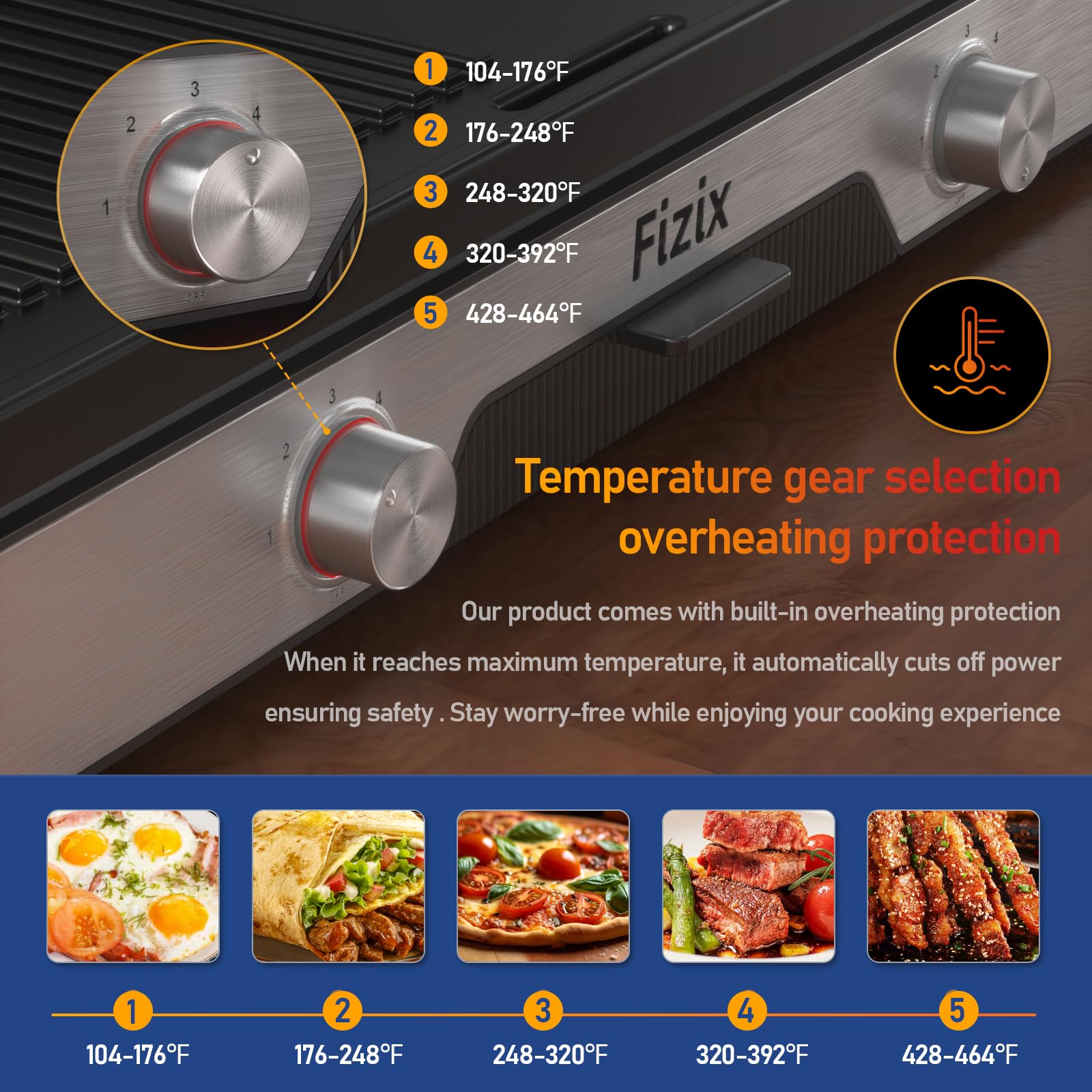 Fizix 1600W Electric Griddle Nonstick - Adjustable Temperature Control for Pancakes, Skillets & More - Indoor & Outdoor Use - Large 110V Black Griddle Pan - Perfect for Camping, BBQs & Family Breakfasts