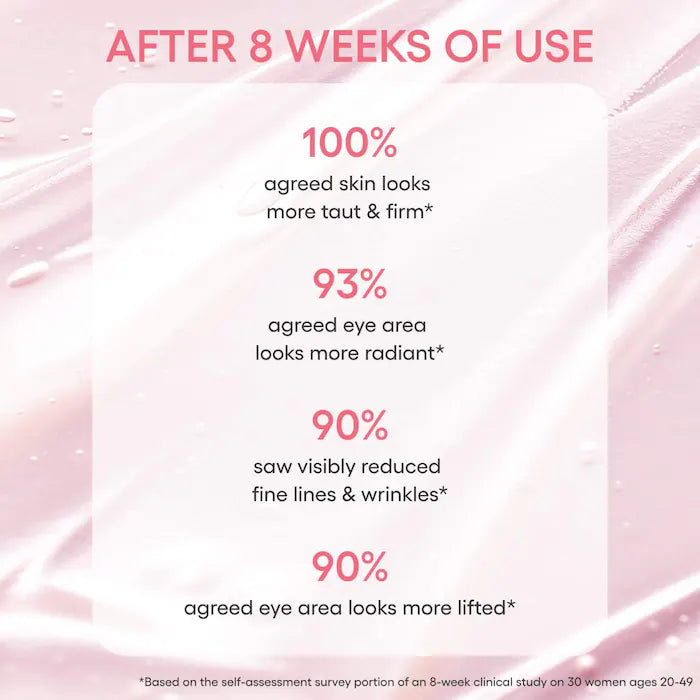 LANEIGE Water Sleeping Mask - Hydrating & Firming Skincare Set for Glowing Skin | Overnight Moisturizer for Dry & Dull Skin | Perfect for Nighttime Routine & Travel Skincare