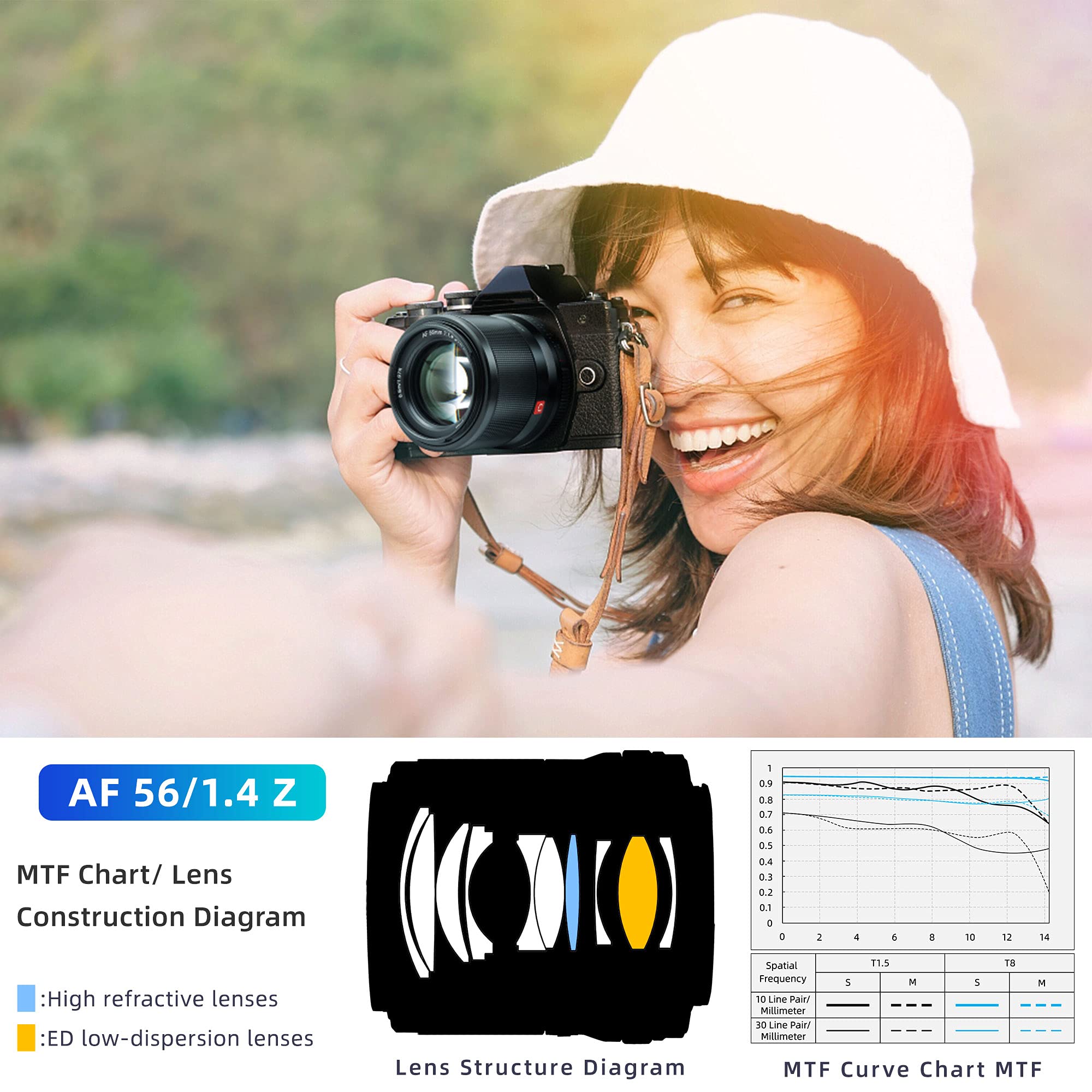 VILTROX 56mm f/1.4 APS-C Prime Lens for Nikon Z Mount Cameras (ZFC, Z6, Z7 II) - Fast Auto Focus, Compact Portrait & Street Photography Lens - Black