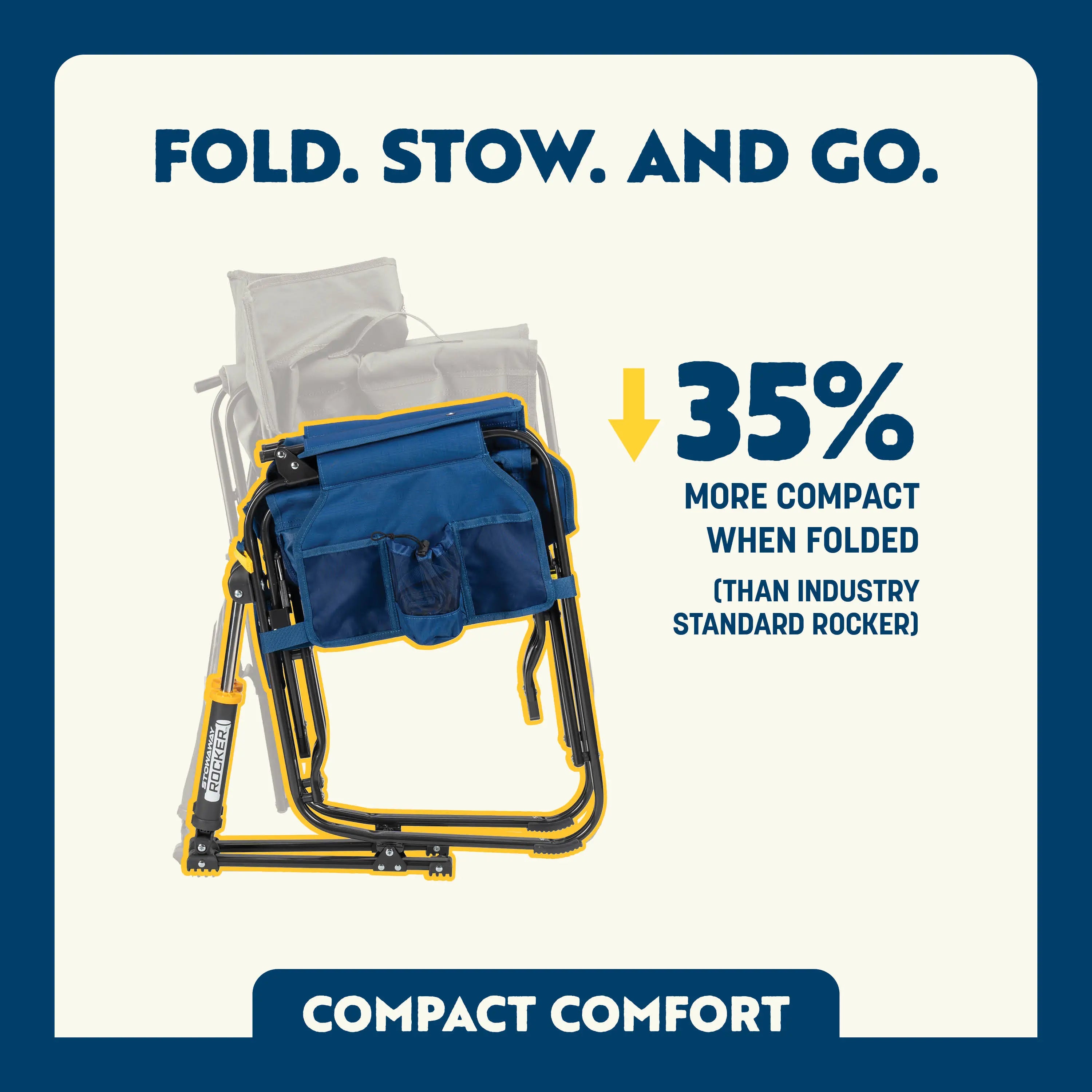 Stowaway Rocker™ - Compact Folding Rocking Chair for Camping, Travel & Small Spaces - Portable Outdoor Rocker for Patio, RV, Apartment & Nursery - Lightweight & Easy to Store