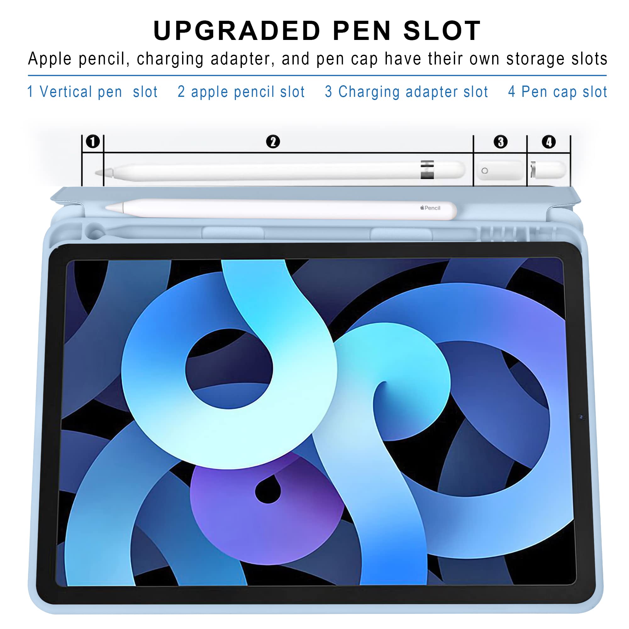 Premium Trifold Smart Case for iPad Air 6th/5th/4th Gen (2024/2022/2020) 11