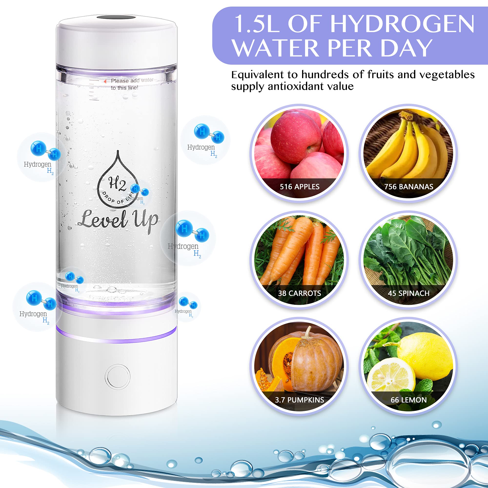Premium Hydrogen Water Bottle Generator - 4000 PPB SPE PEM Technology by DuPont - Portable Hydrogen Infuser for Health & Wellness - Perfect for Travel, Gym, and Daily Hydration