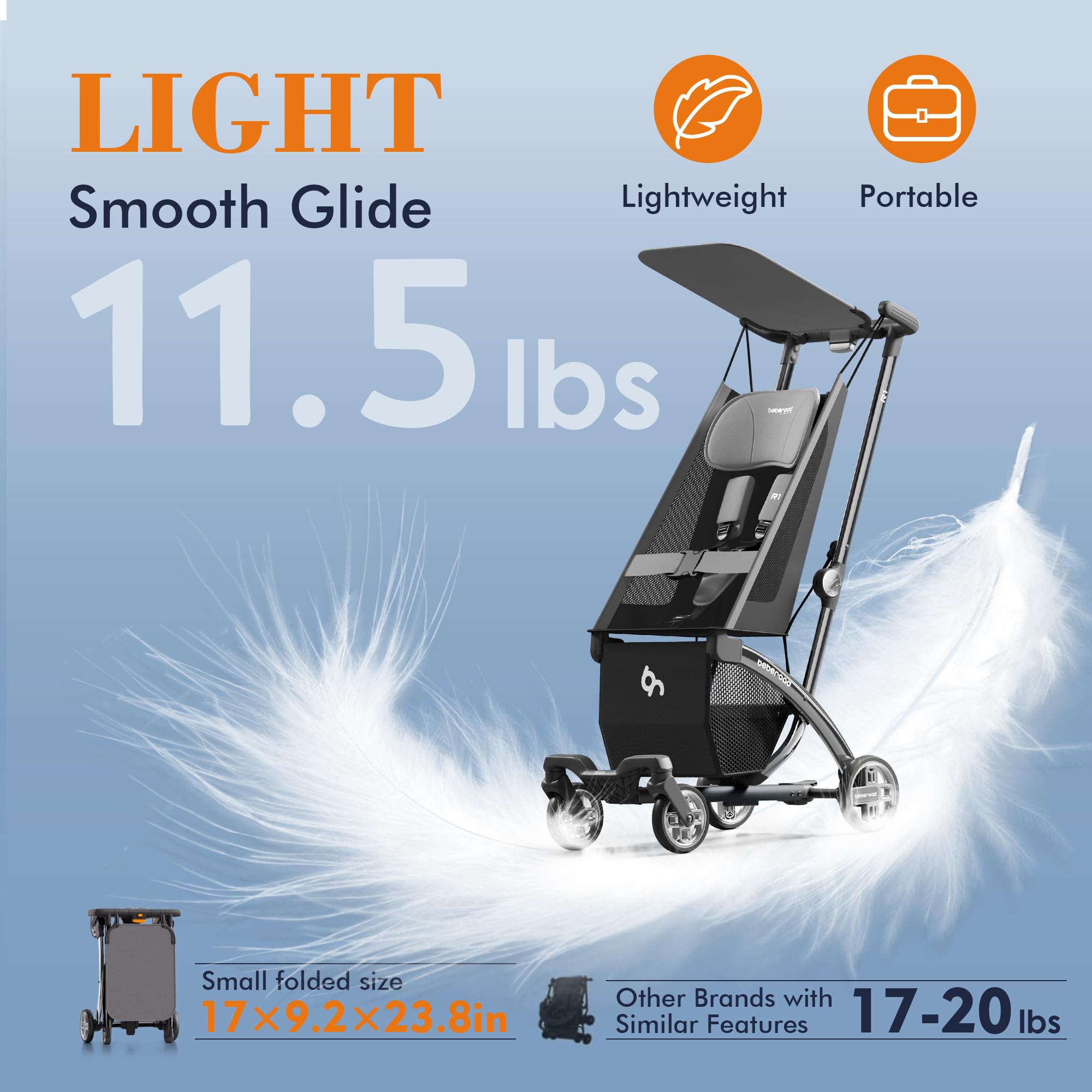 Beberoad R1 Auto-Folding Ultra Lightweight Baby Stroller for Travel - Compact Airplane-Friendly Stroller for Infants & Toddlers (6-36 Months), Only 11.5 lbs, Converts to Double Stroller, Gray - Perfect for Air Travel, Shopping & Everyday Use