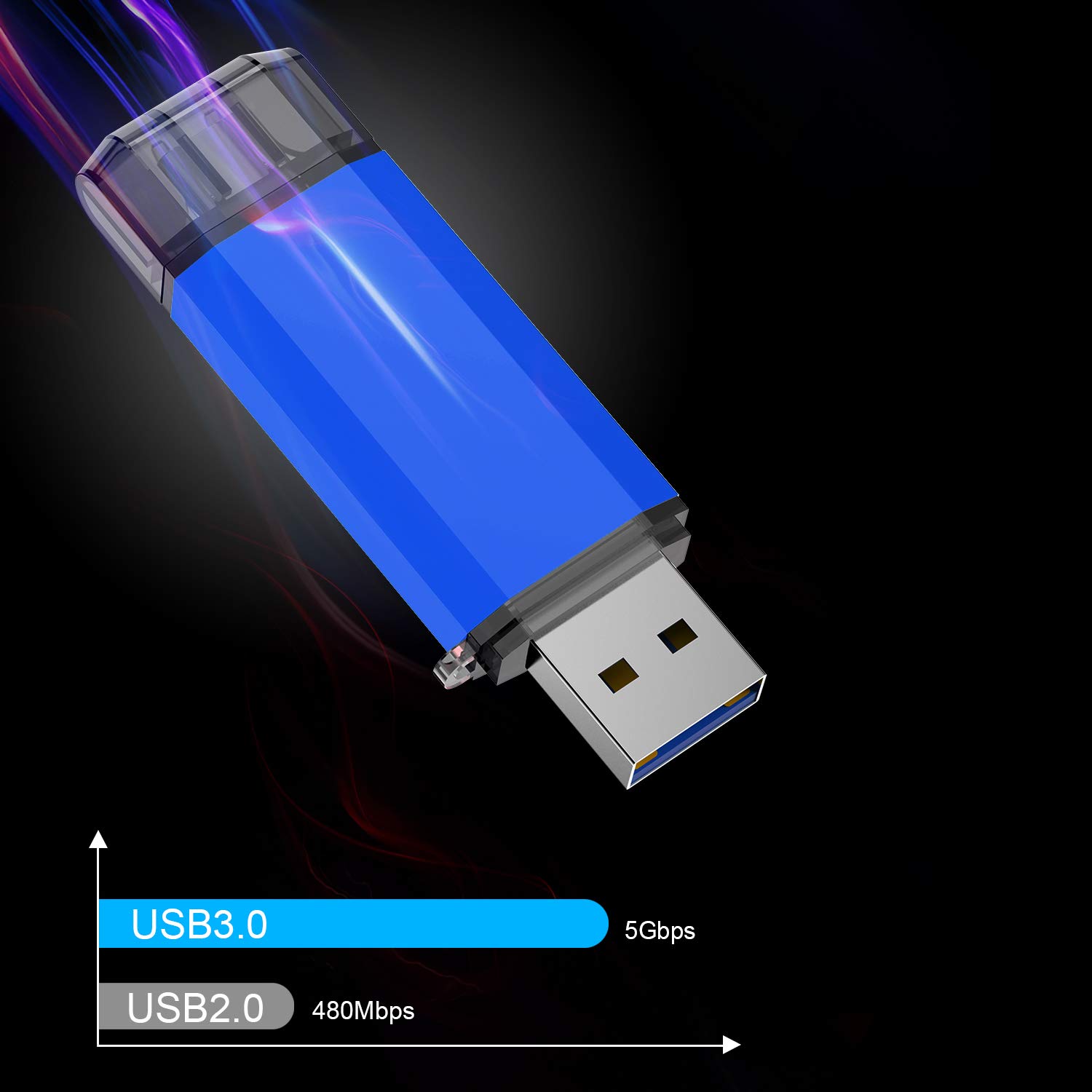 128GB USB Flash Drive with Dual USB-C & USB-A 3.0 - High Speed Thumb Drive for Smartphones, Tablets, PC & MacBook - Portable Memory Stick for Work, School, Travel Data Storage - Blue