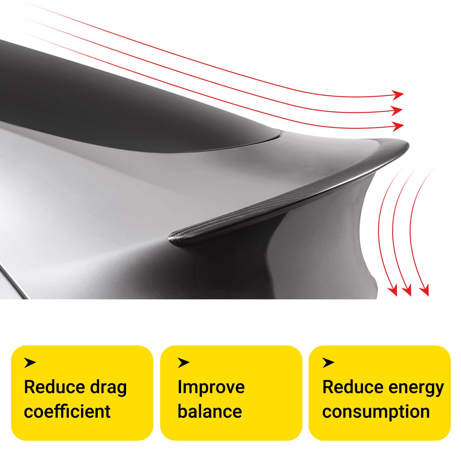 Premium Real Carbon Fiber Spoiler for Tesla Model 3 (2024 Highland) - High Gloss Trunk Lid Spoiler | Sporty Rear Wing Exterior Accessory | Perfect for Car Enthusiasts & Performance Upgrades